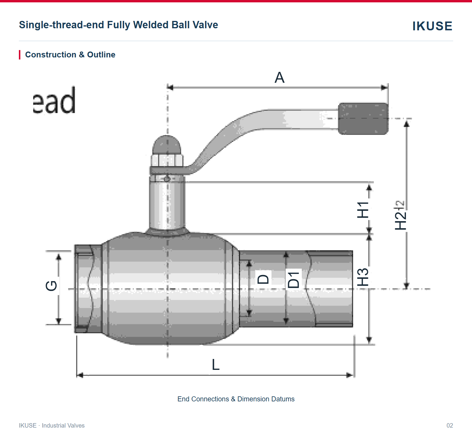 IKUSE Single-thread-end Fully Welded Ball Valve image 2
