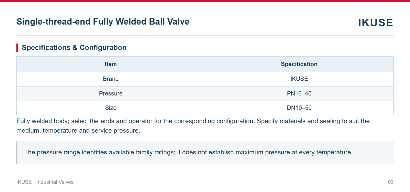 Specifications & Configuration