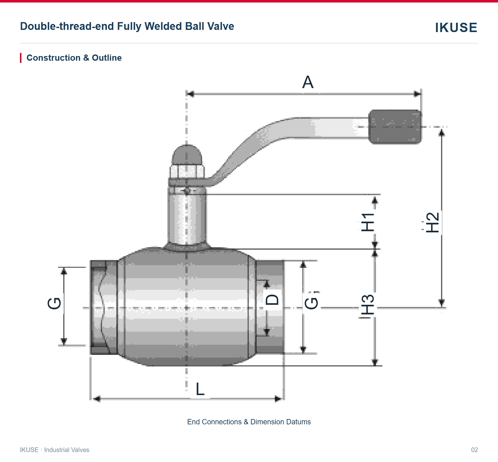IKUSE Double-thread-end Fully Welded Ball Valve image 2