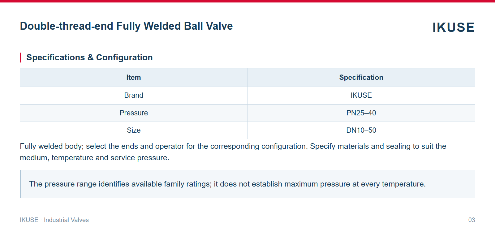 Specifications & Configuration