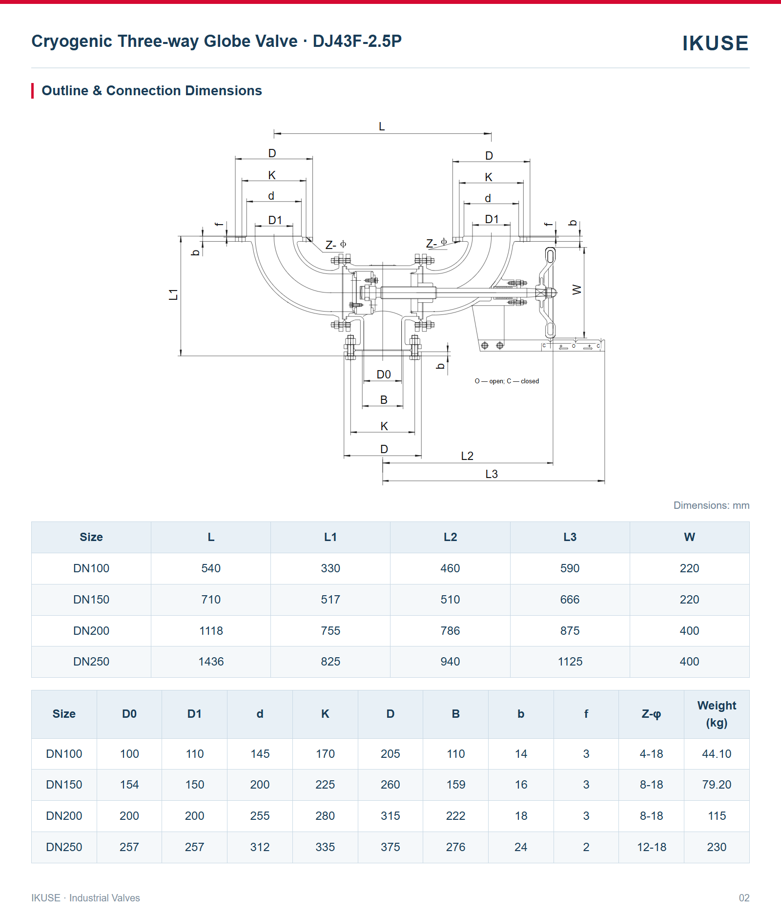 IKUSE Cryogenic Three-way Globe Valve · DJ43F-2.5P image 2