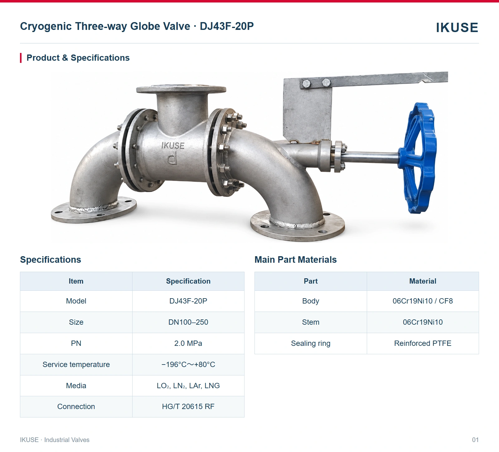 Product & Specifications