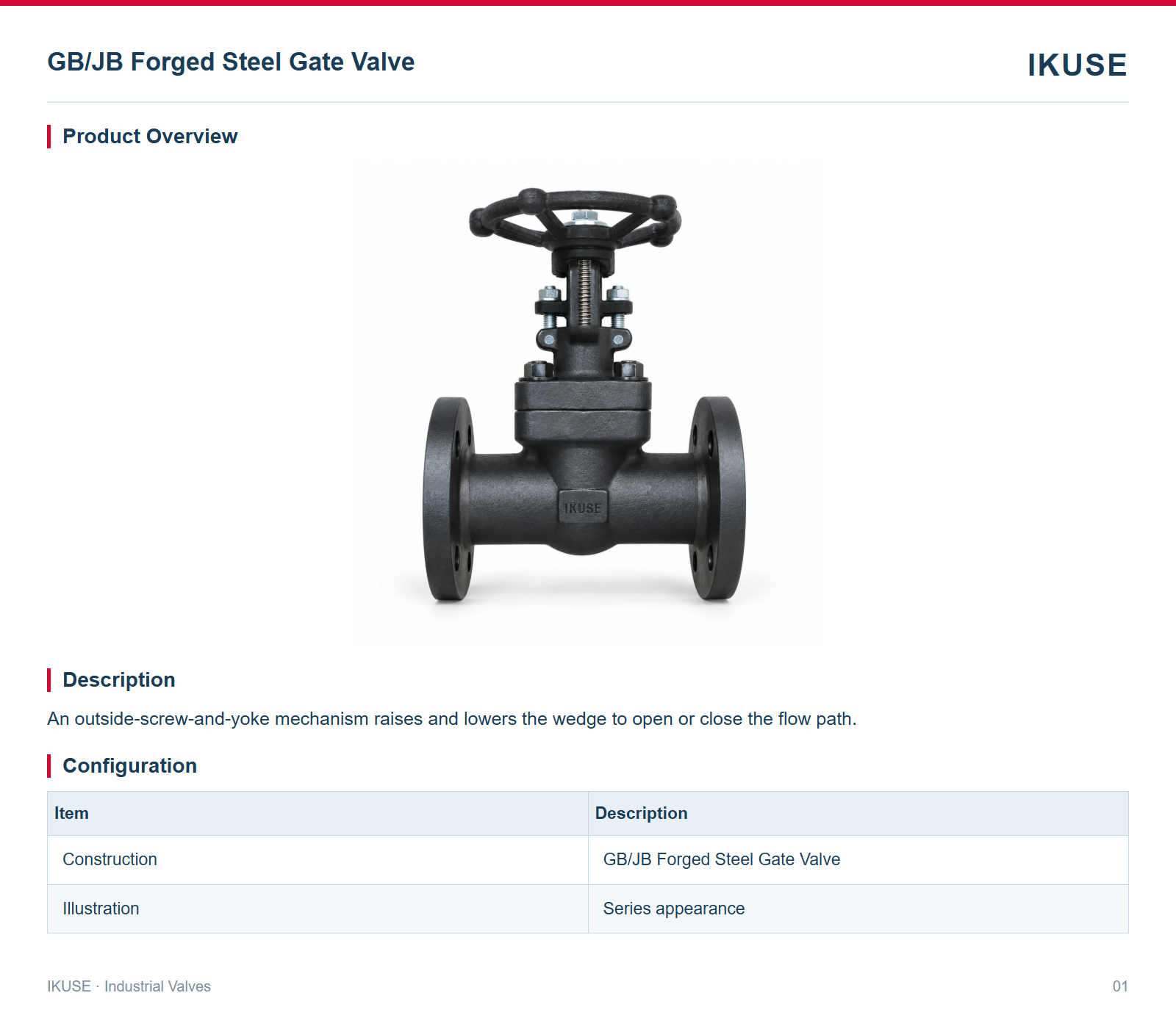 Product Overview