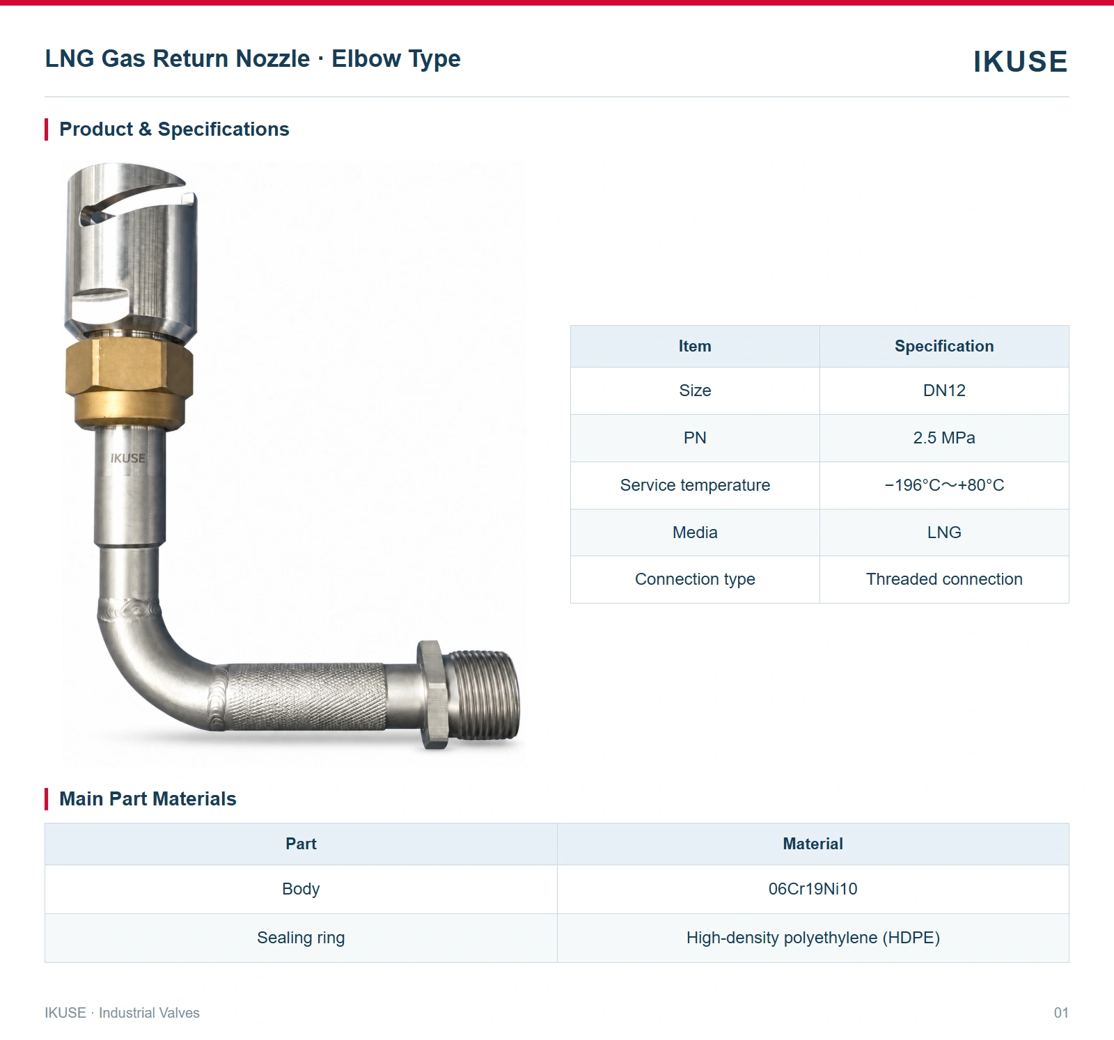 Product & Specifications