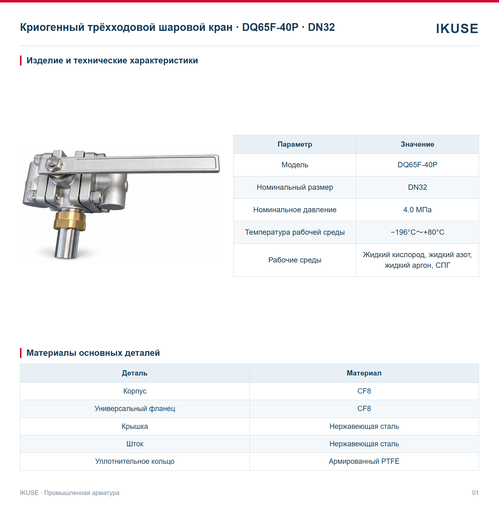 Изделие и технические характеристики
