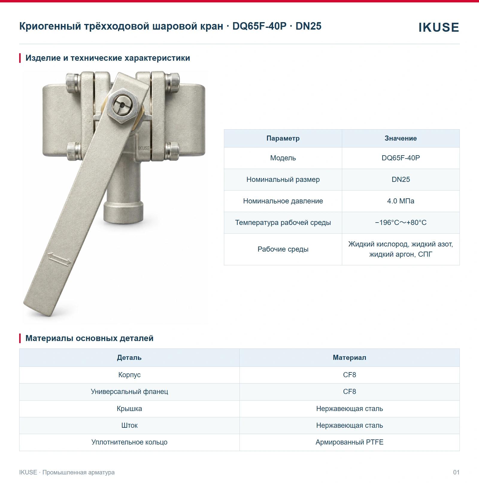 Изделие и технические характеристики