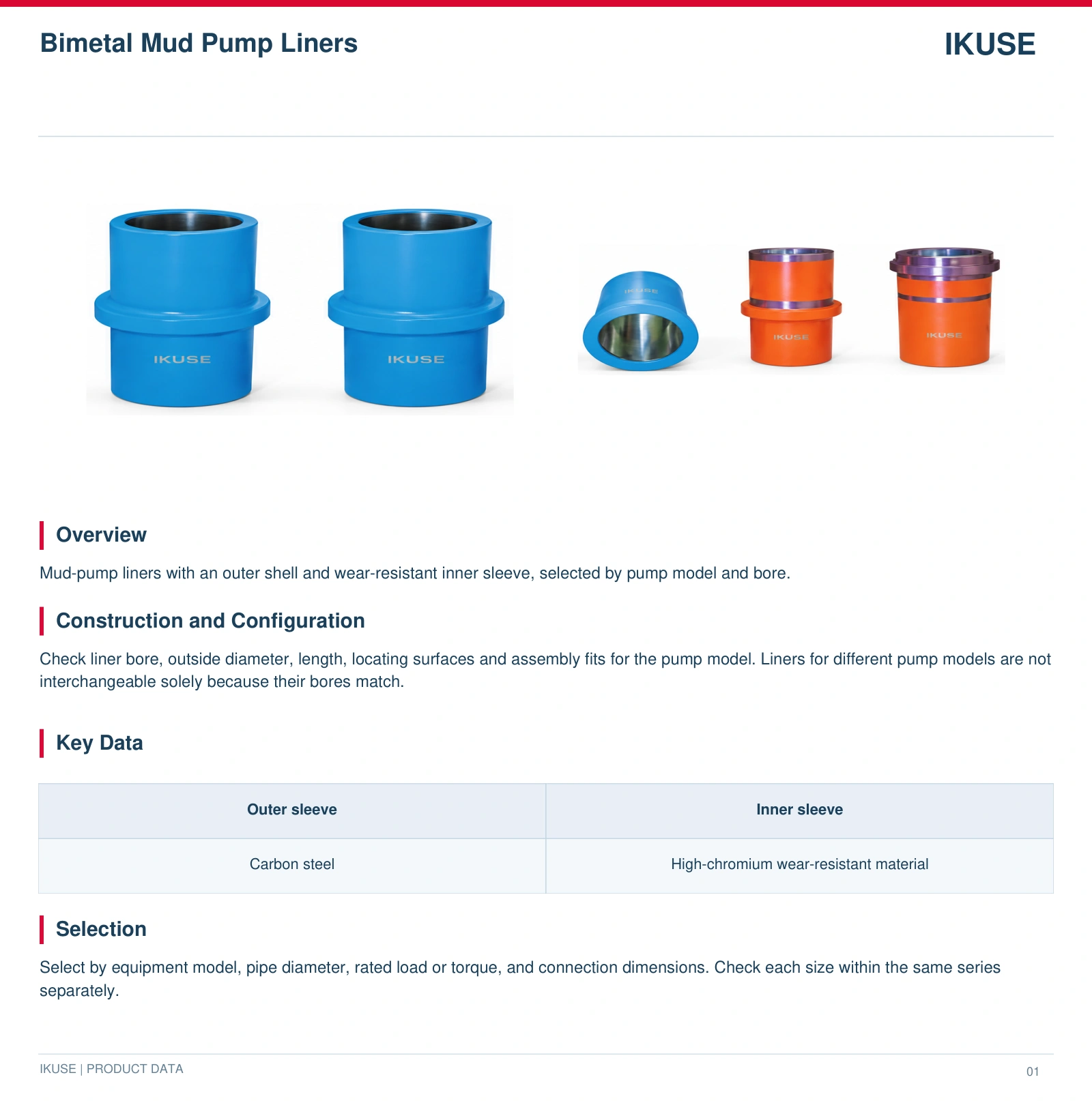 IKUSE Bimetal Mud Pump Liners image 3