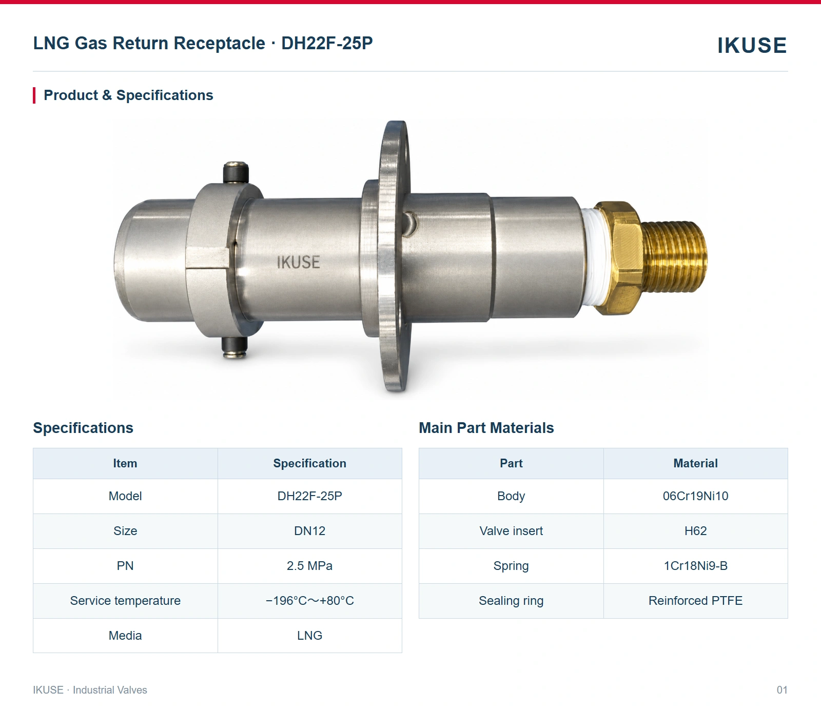 Product & Specifications