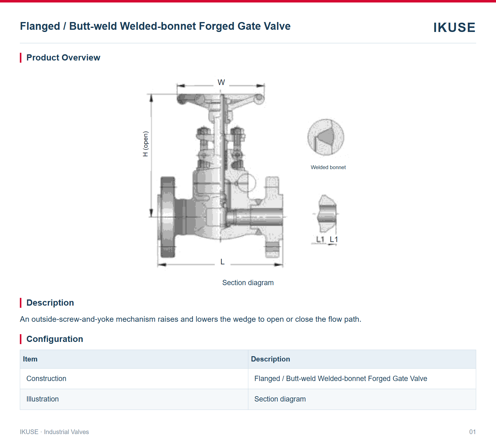 Product Overview
