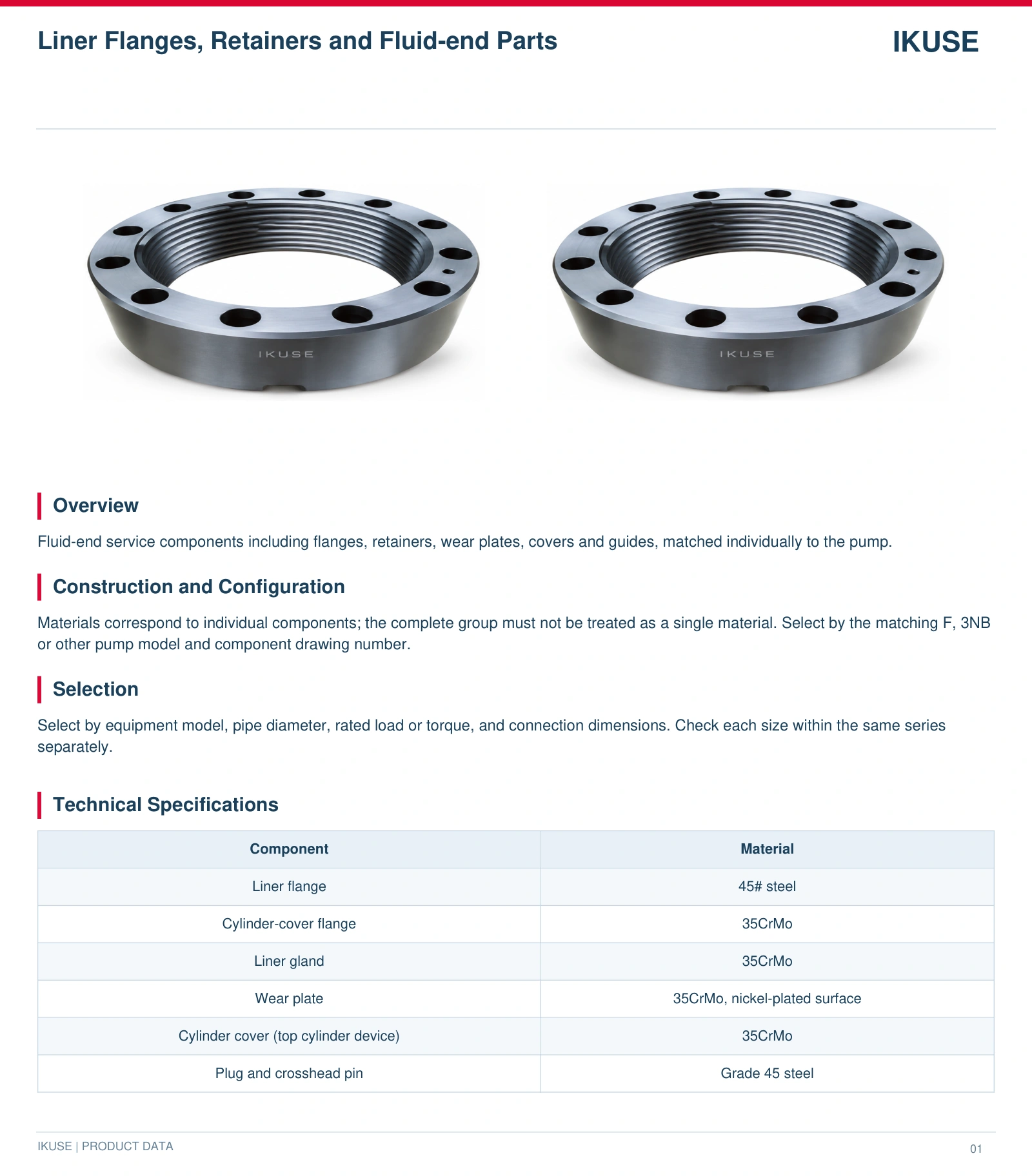 IKUSE Liner Flanges, Retainers and Fluid-end Parts image 3