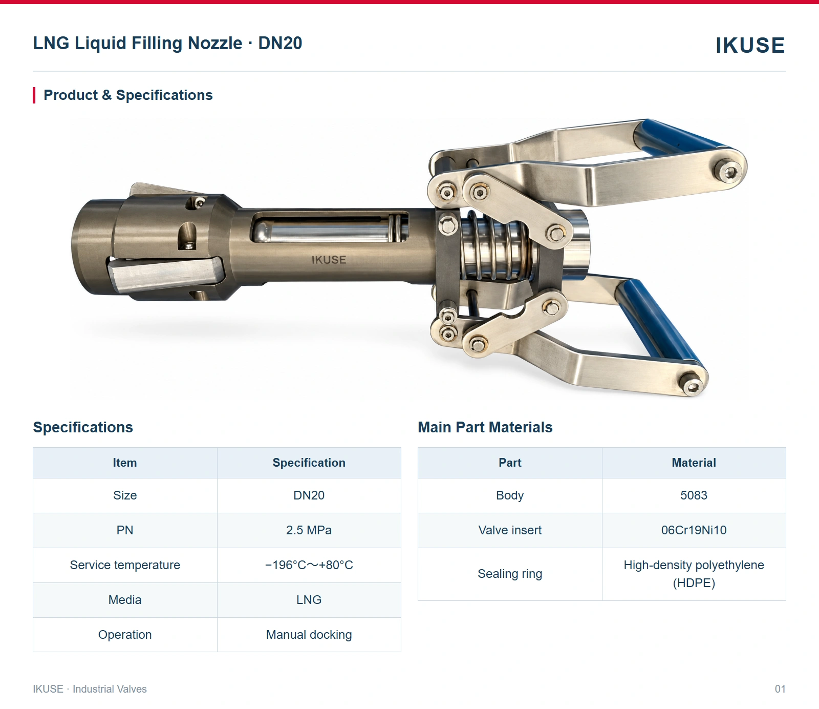 Product & Specifications