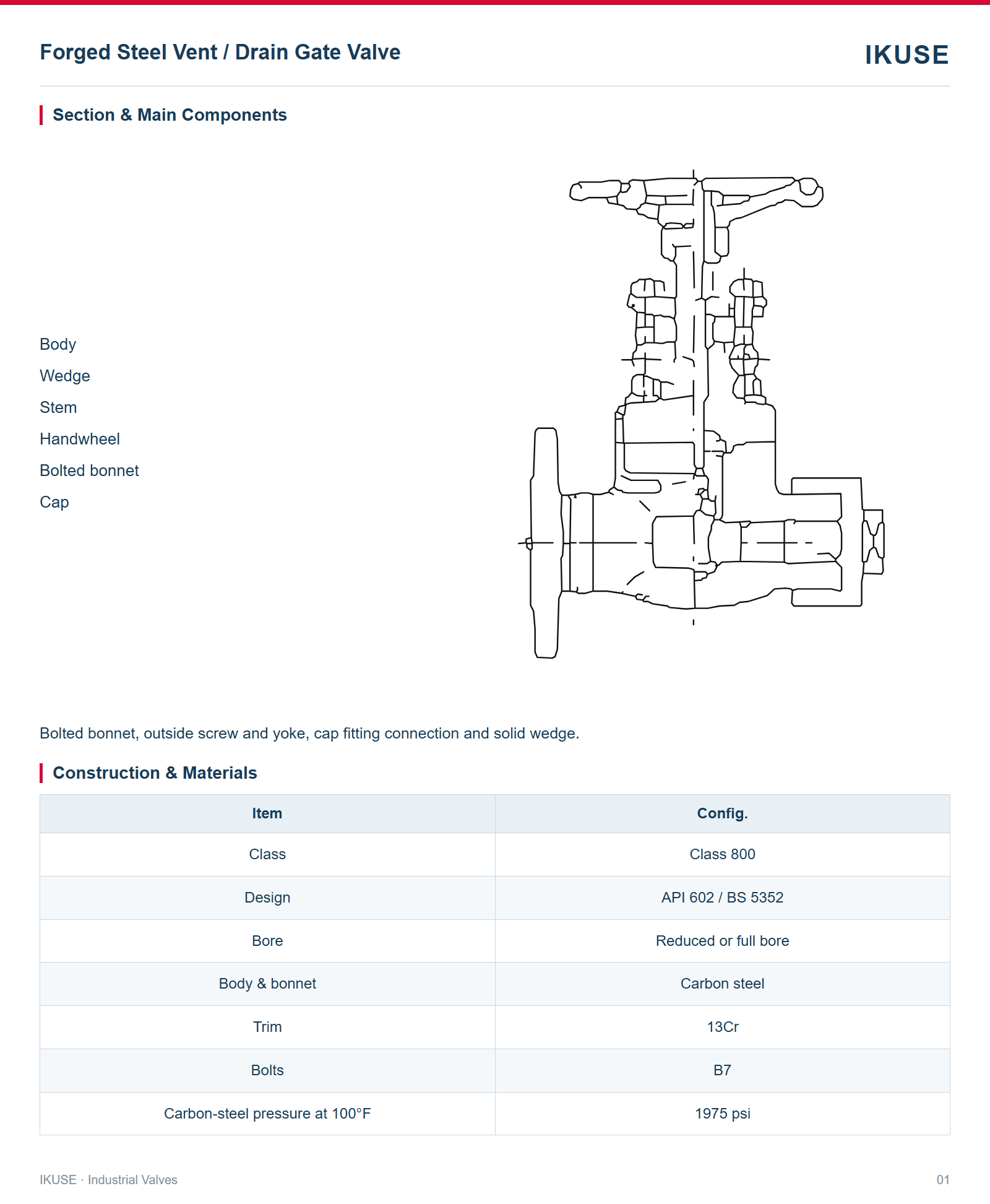 IKUSE Forged Steel Vent / Drain Gate Valve image 2