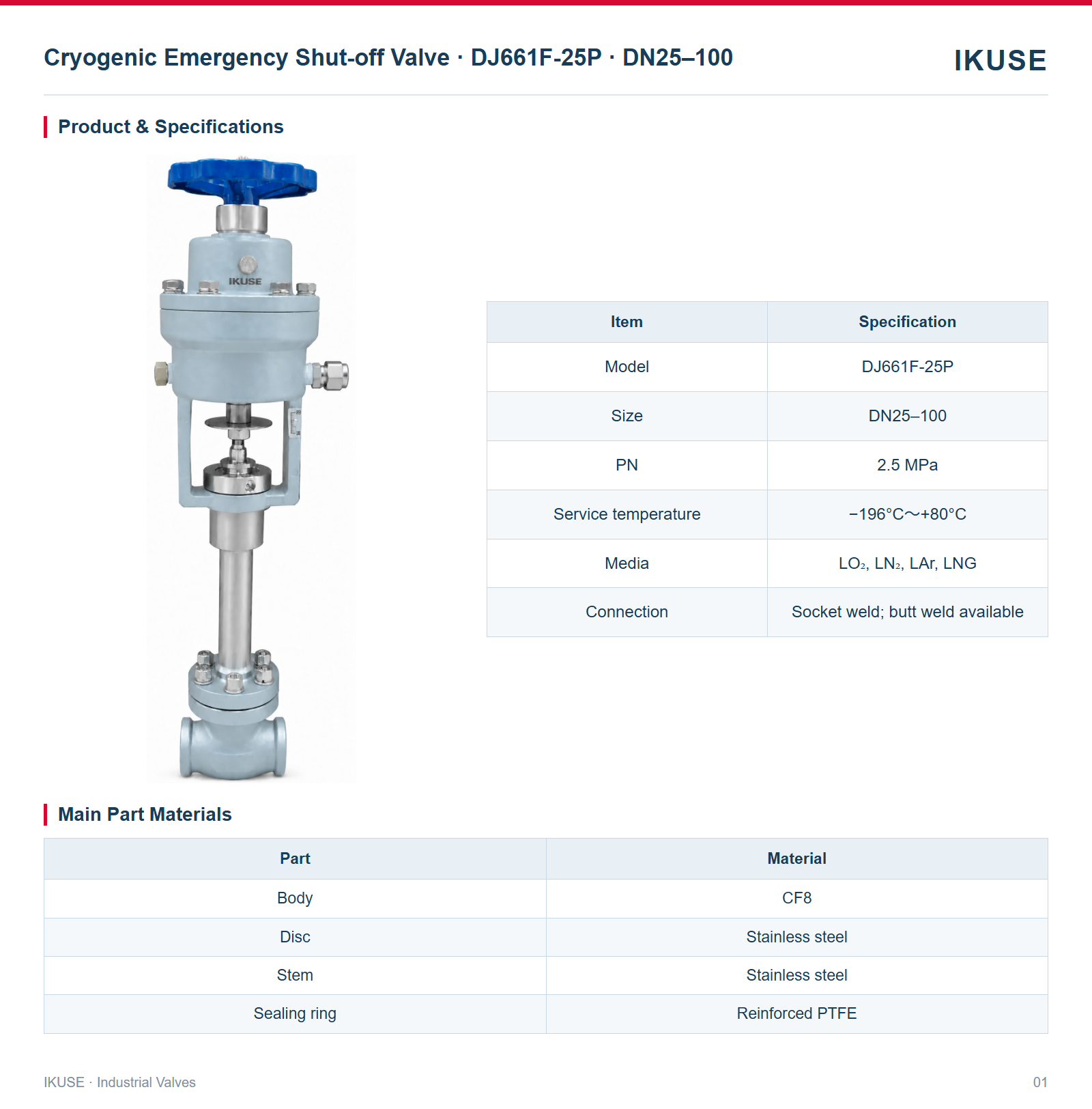 Product & Specifications