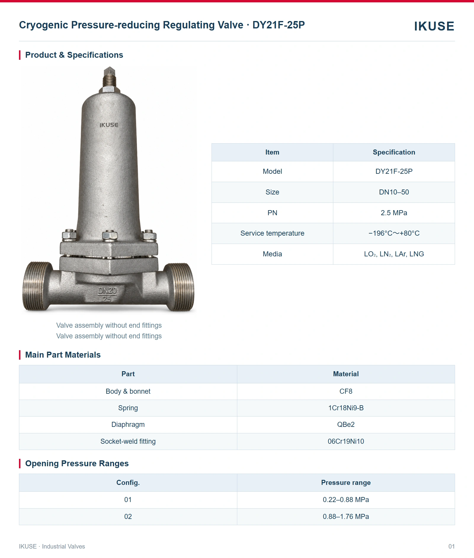 Product & Specifications
