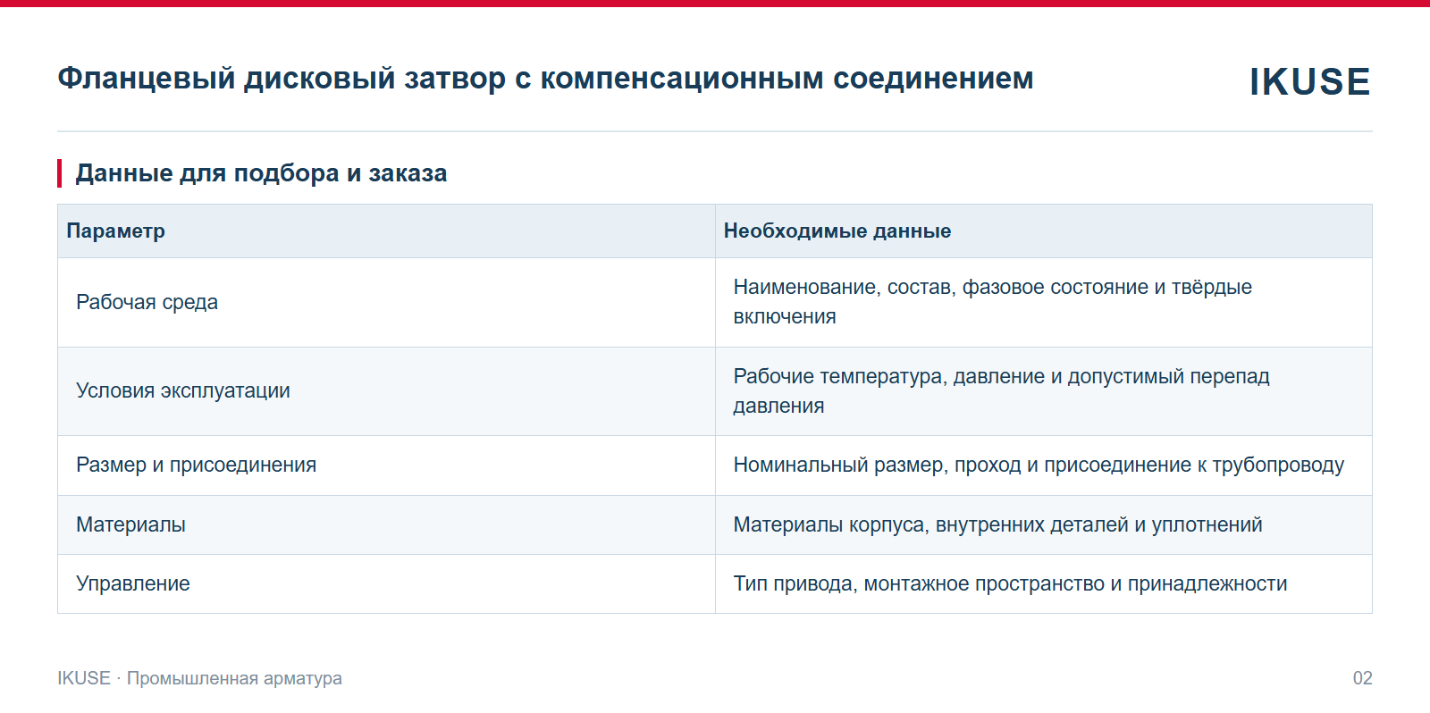 IKUSE Фланцевый дисковый затвор с компенсационным соединением, фото 2