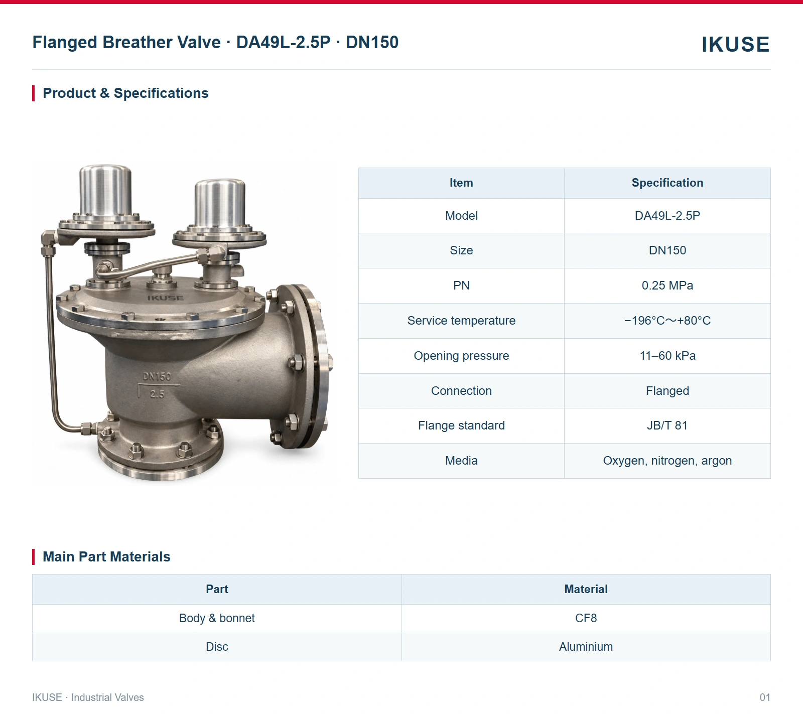 IKUSE Flanged Breather Valve · DA49L-2.5P · DN150 image 2