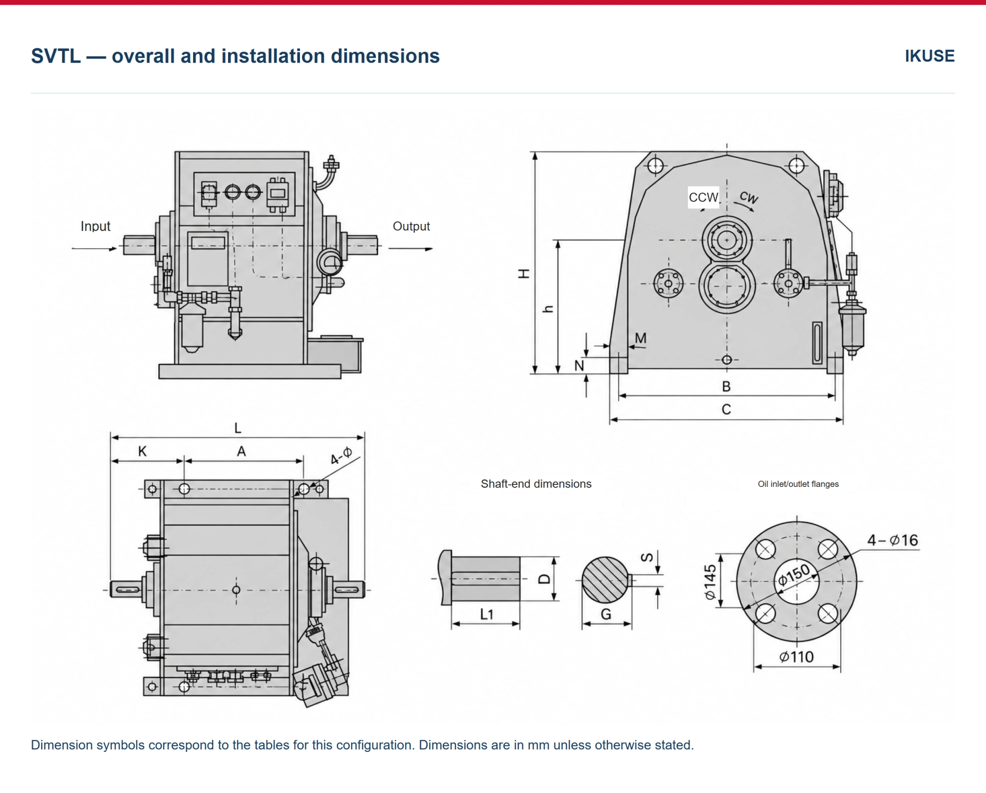 IKUSE SVTL Variable-Speed Fluid Coupling image 3