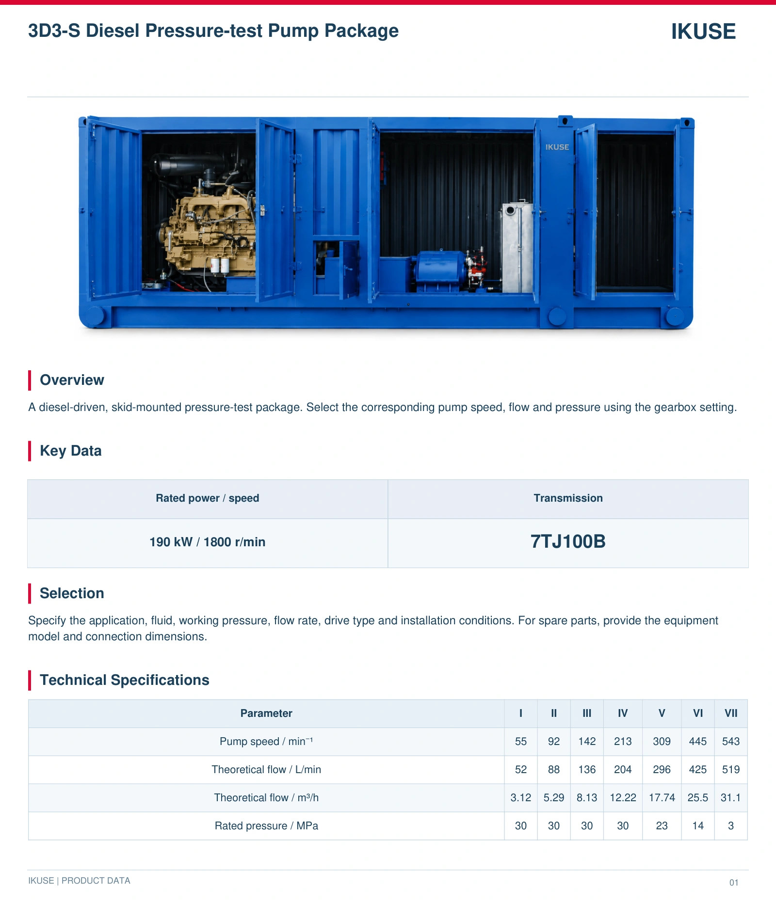 IKUSE 3D3-S Diesel Pressure-test Pump Package image 2
