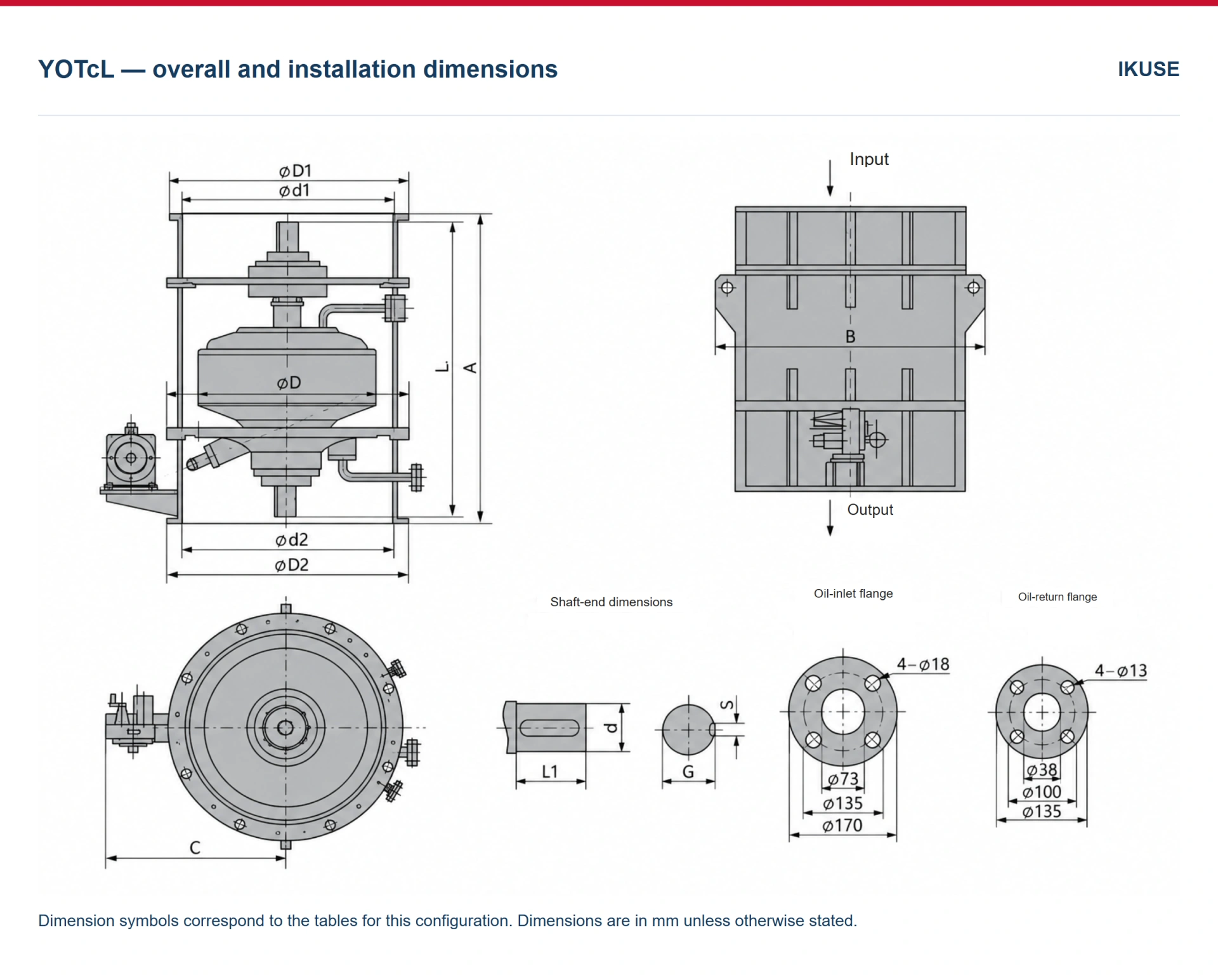 IKUSE YOTcf / YOTcL Separate-Tank and Vertical Variable-Speed Fluid Couplings image 6