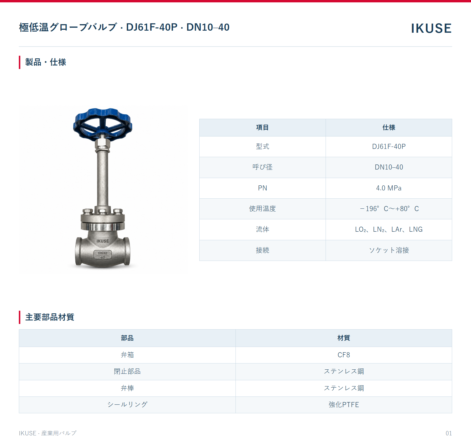 製品・仕様