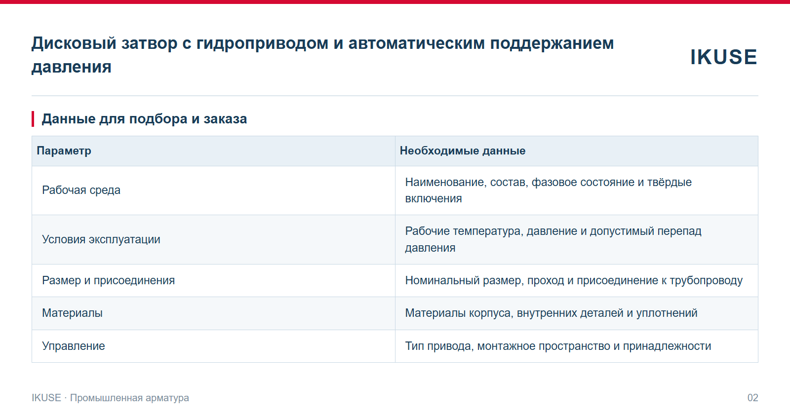 IKUSE Дисковый затвор с гидроприводом и автоматическим поддержанием давления, фото 2