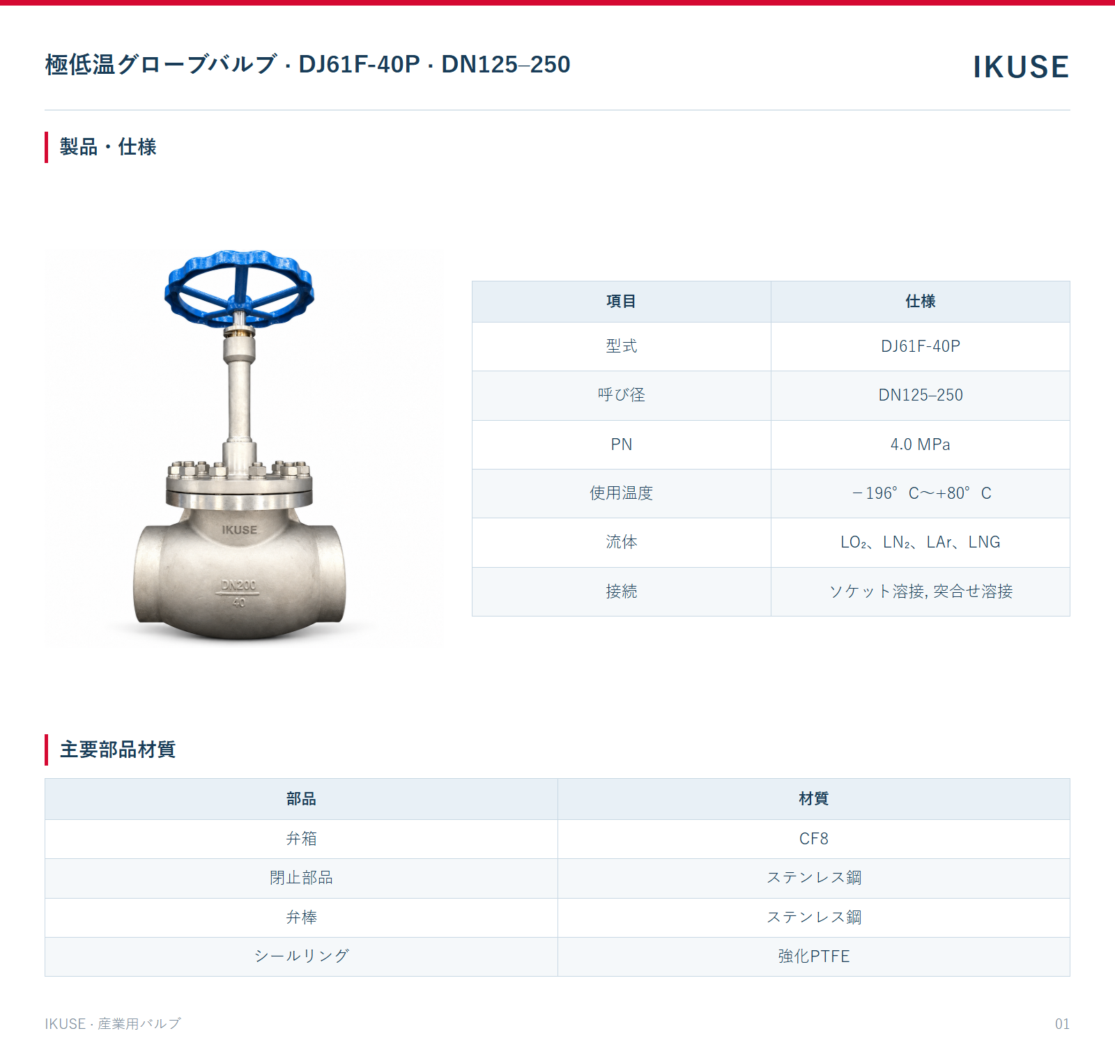 製品・仕様