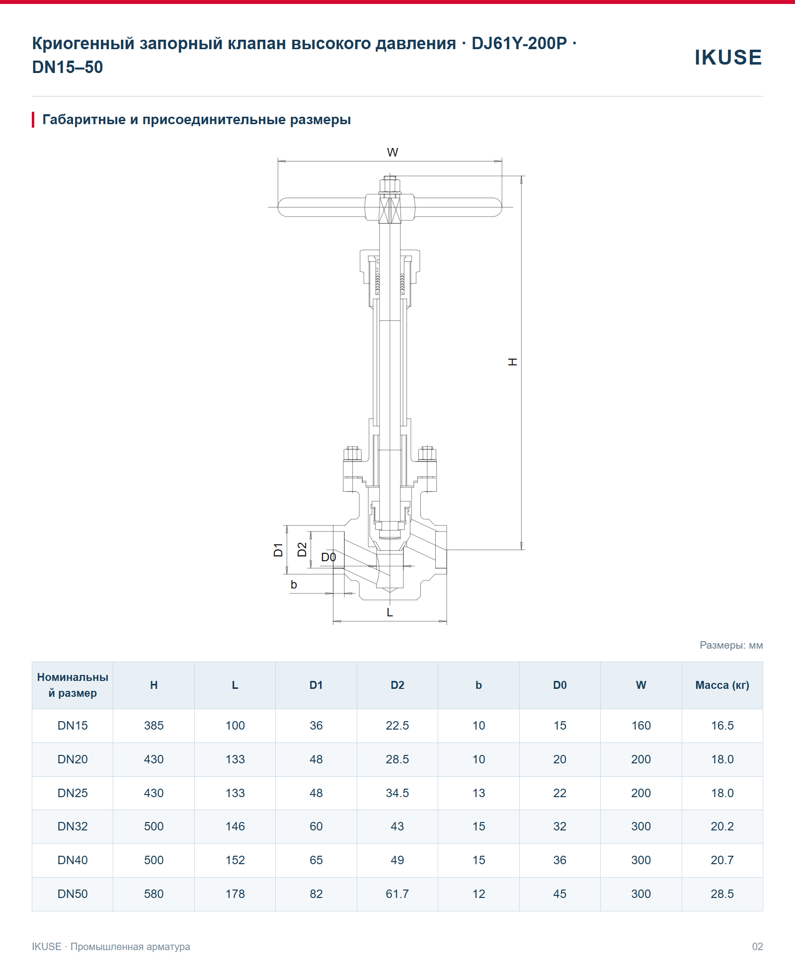 IKUSE Криогенный запорный клапан высокого давления · DJ61Y-200P · DN15–50, фото 2