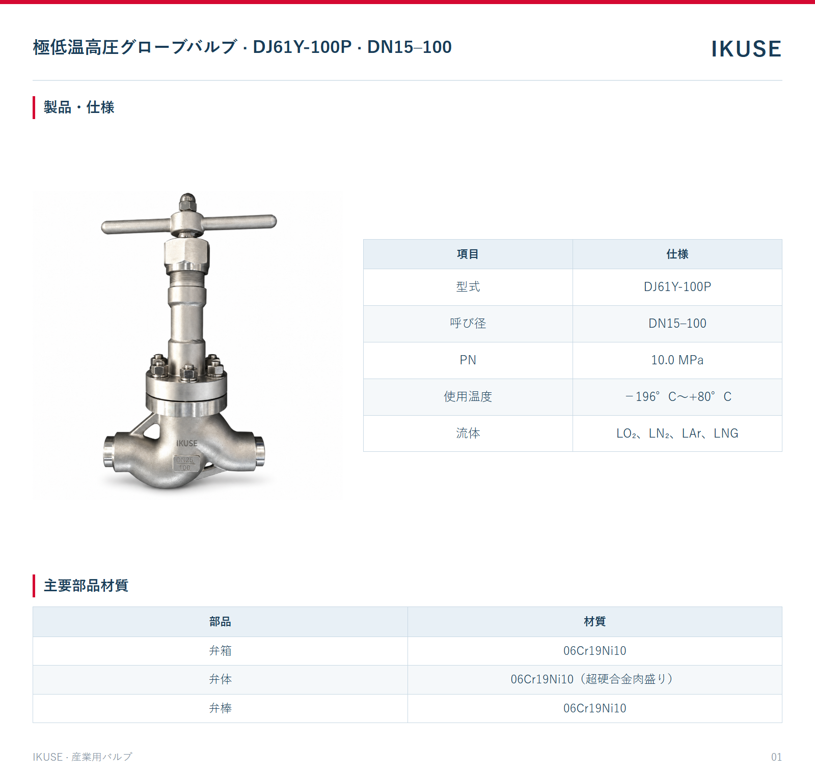 製品・仕様