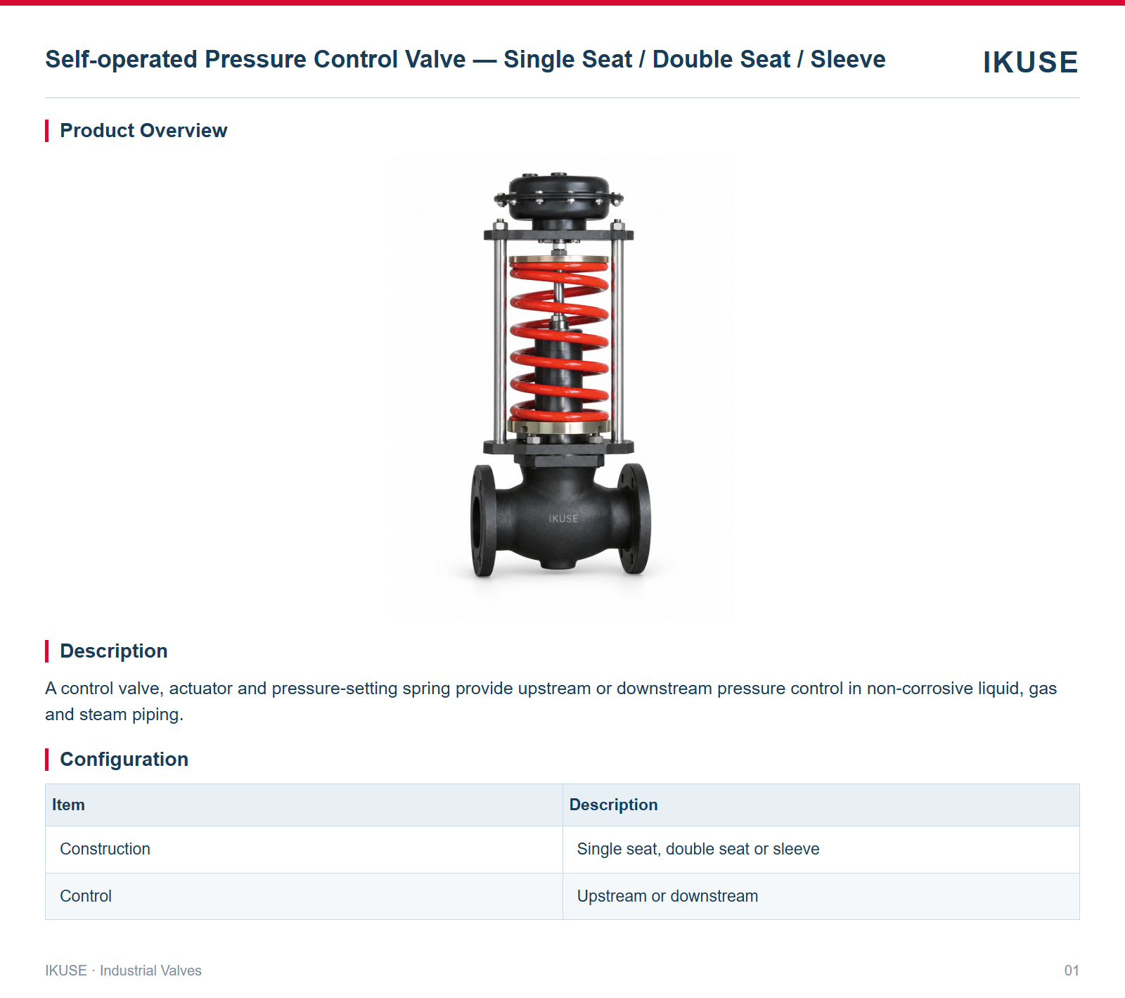 Product Overview