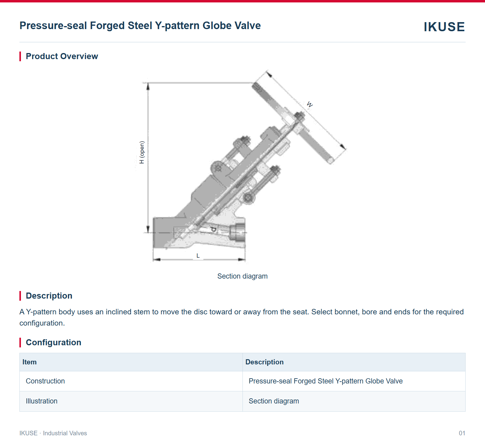 Product Overview