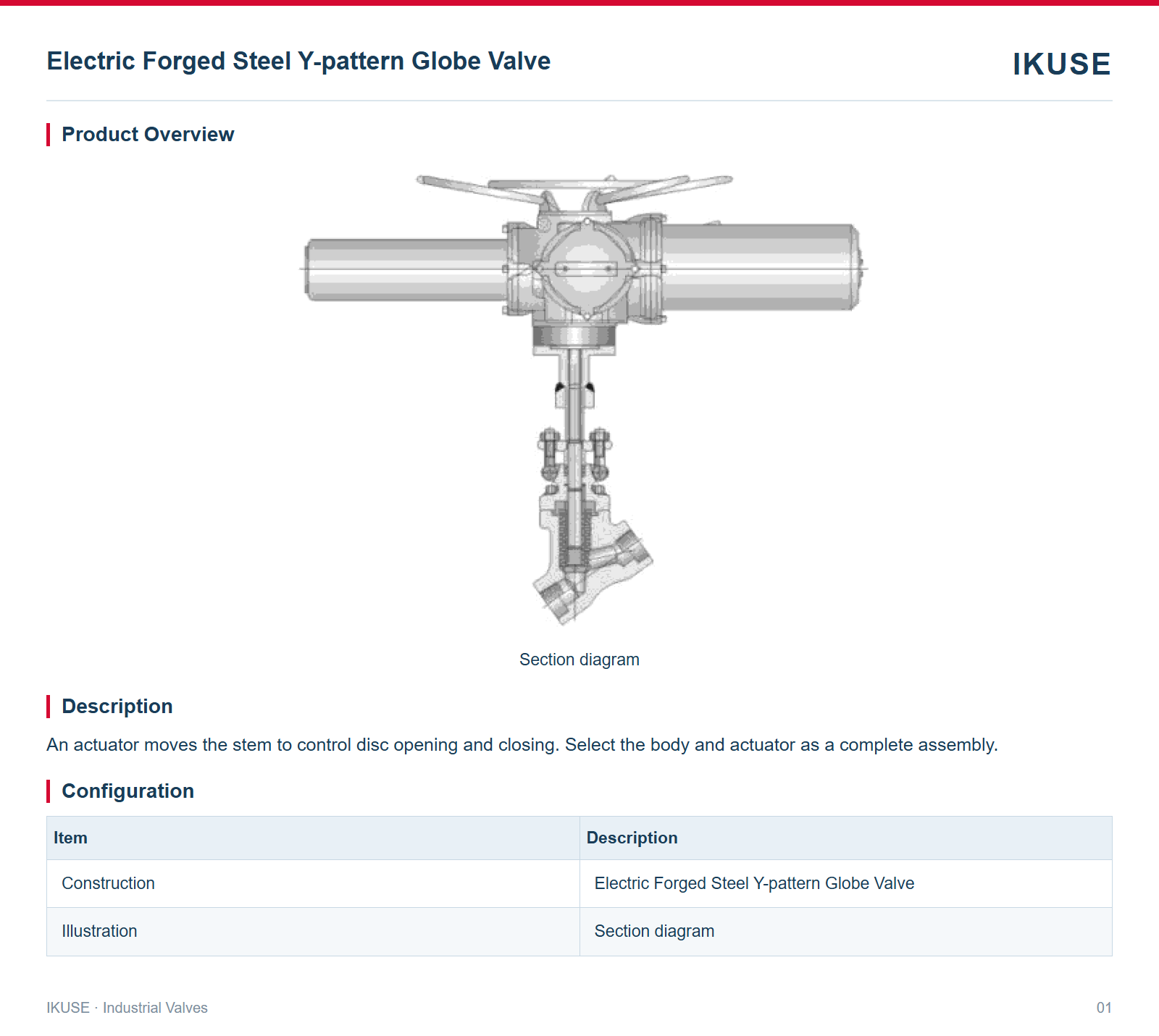 Product Overview