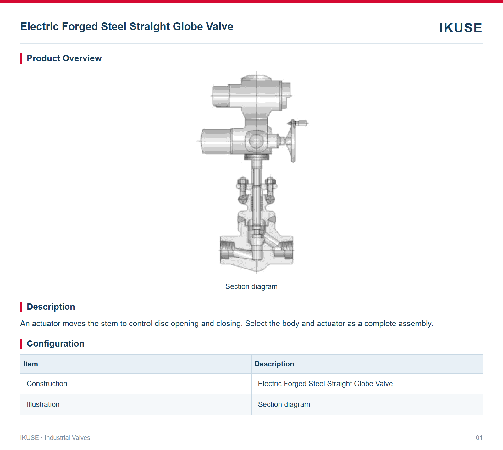 Product Overview