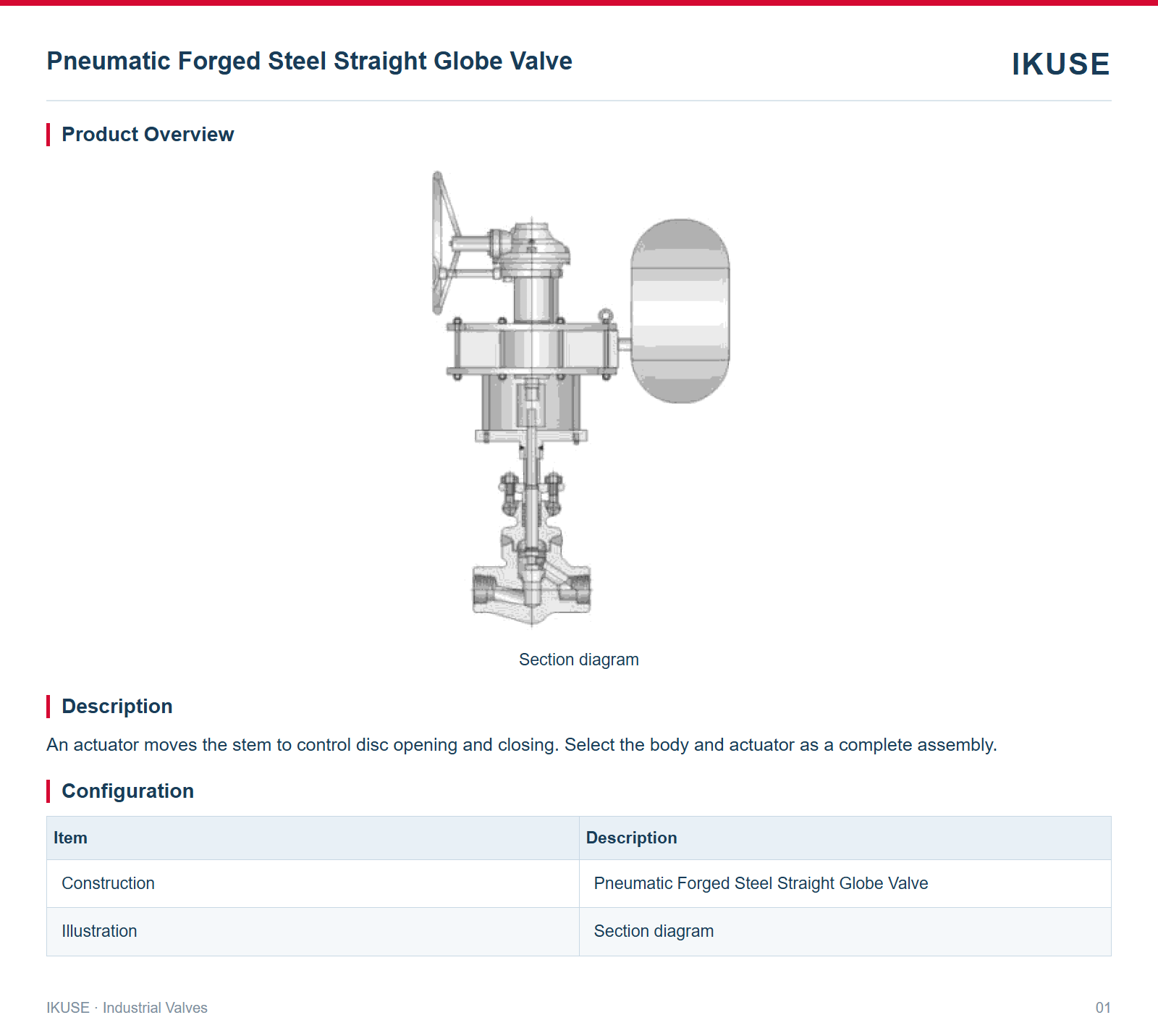 Product Overview