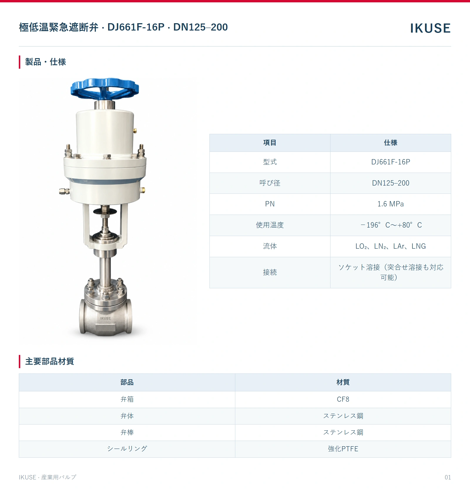 製品・仕様