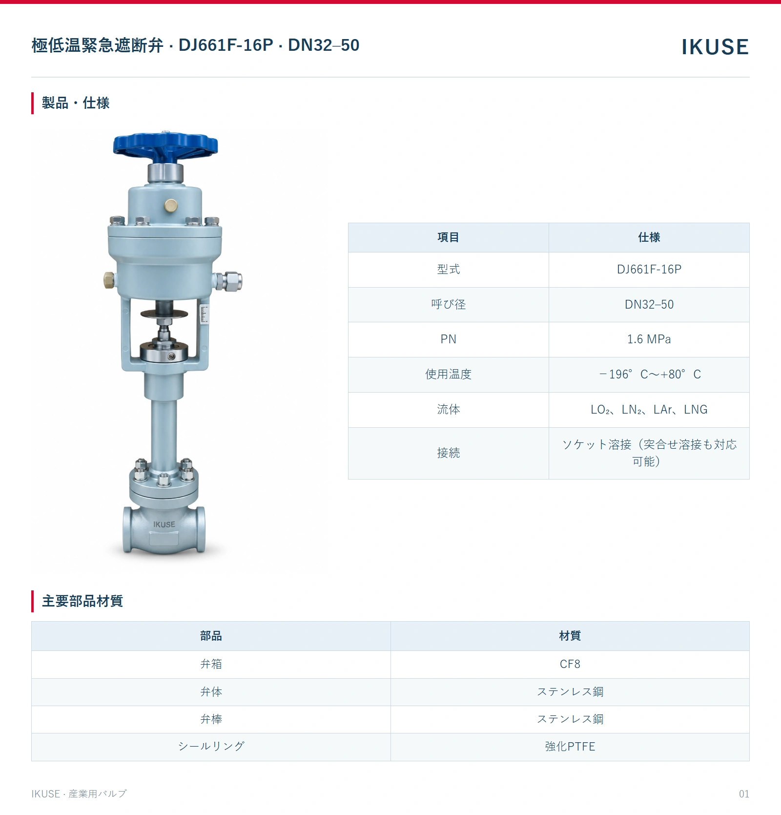 製品・仕様