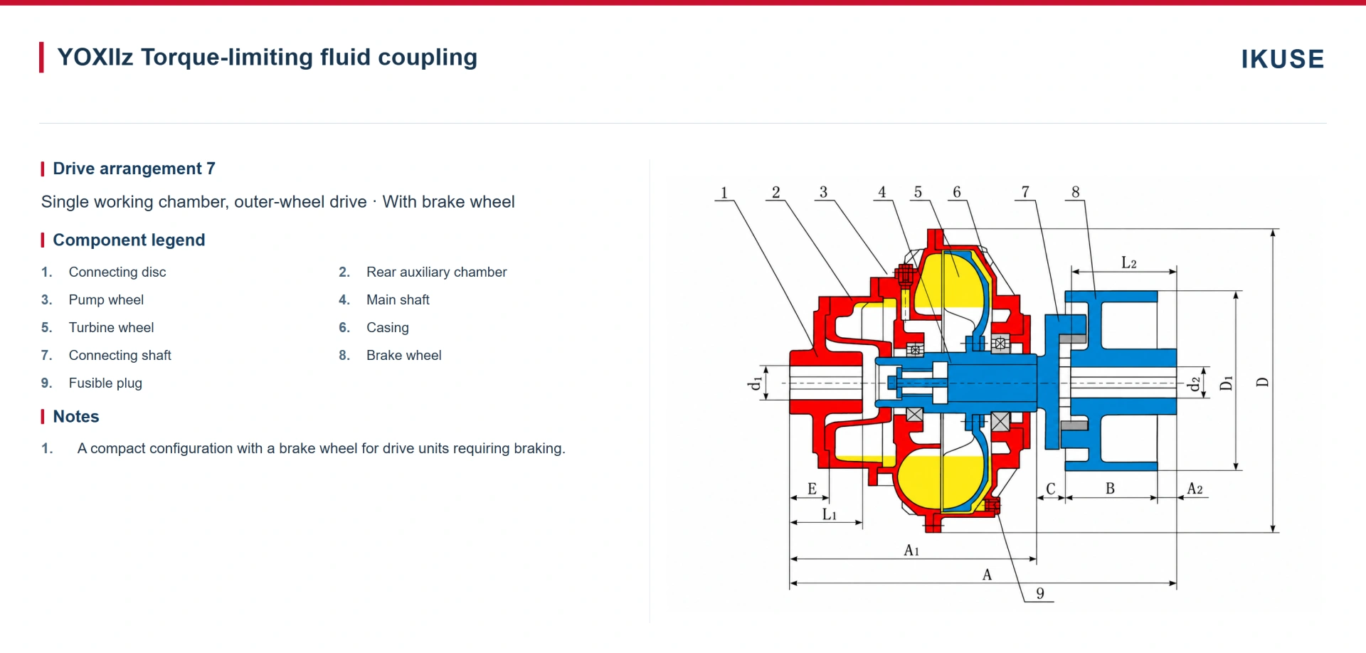 IKUSE YOXIIz Outer-Wheel-Drive Fluid Coupling with Brake Wheel image 2