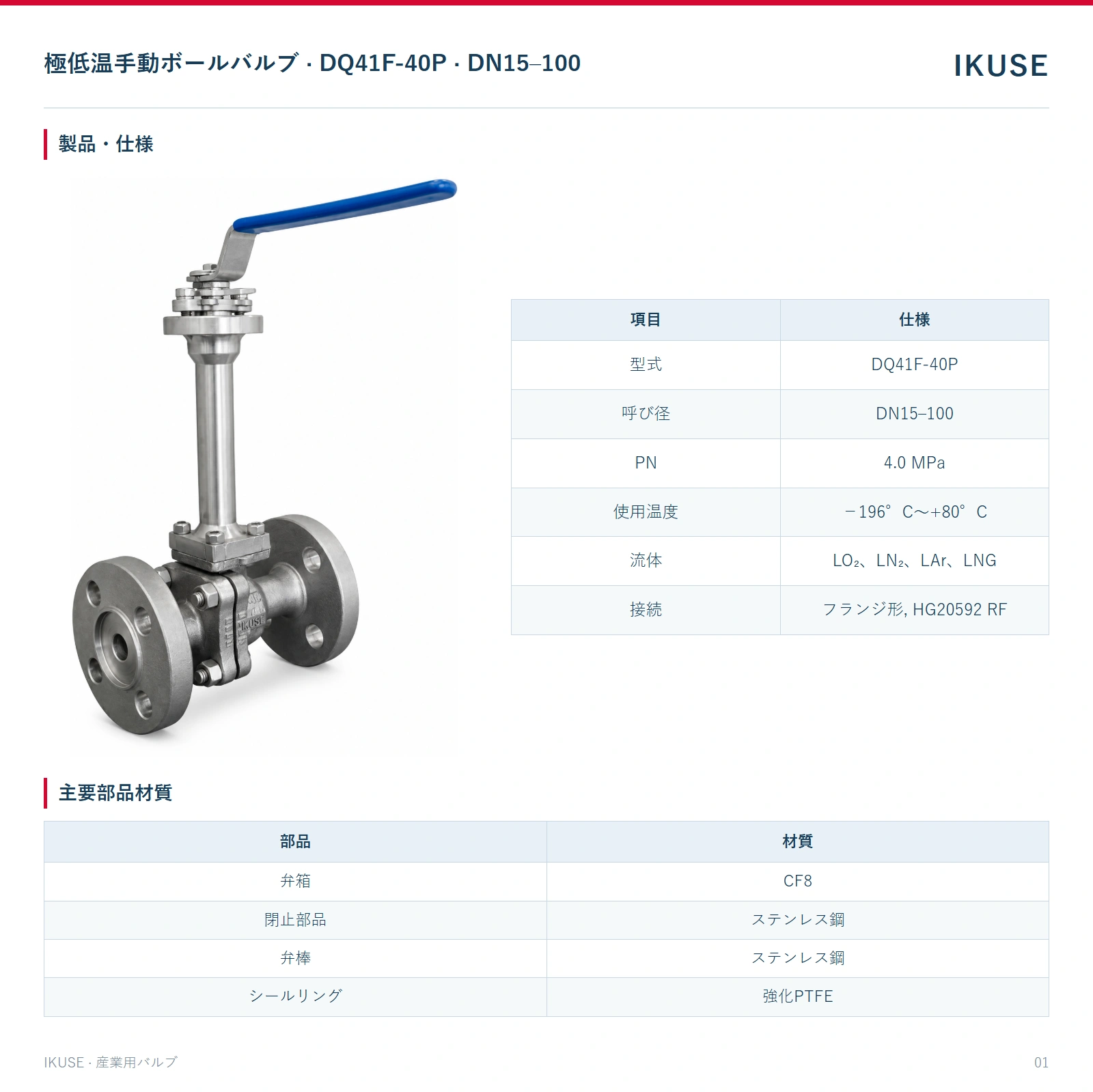 製品・仕様