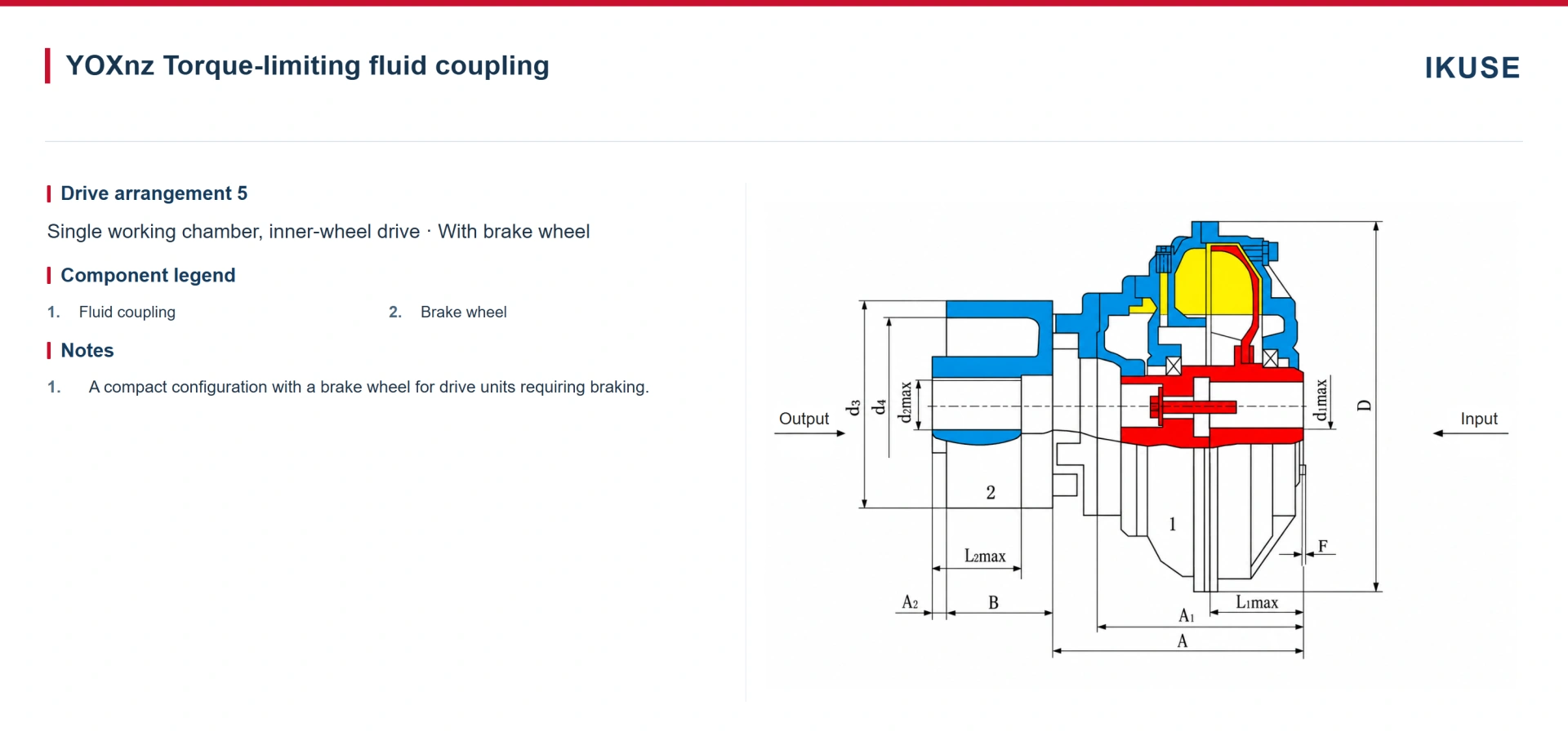 IKUSE YOXnz Inner-Wheel-Drive Fluid Coupling with Brake Wheel image 2