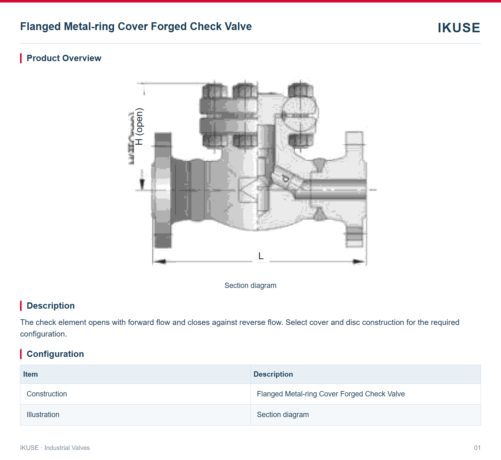 Product Overview