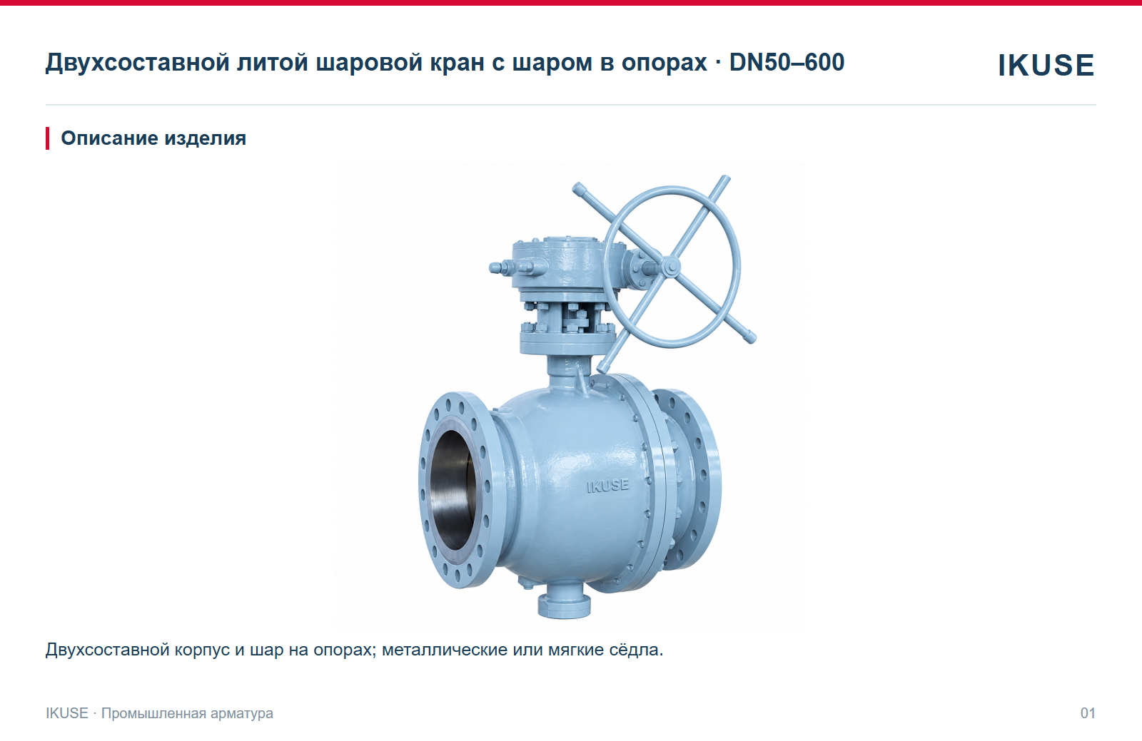 Описание изделия