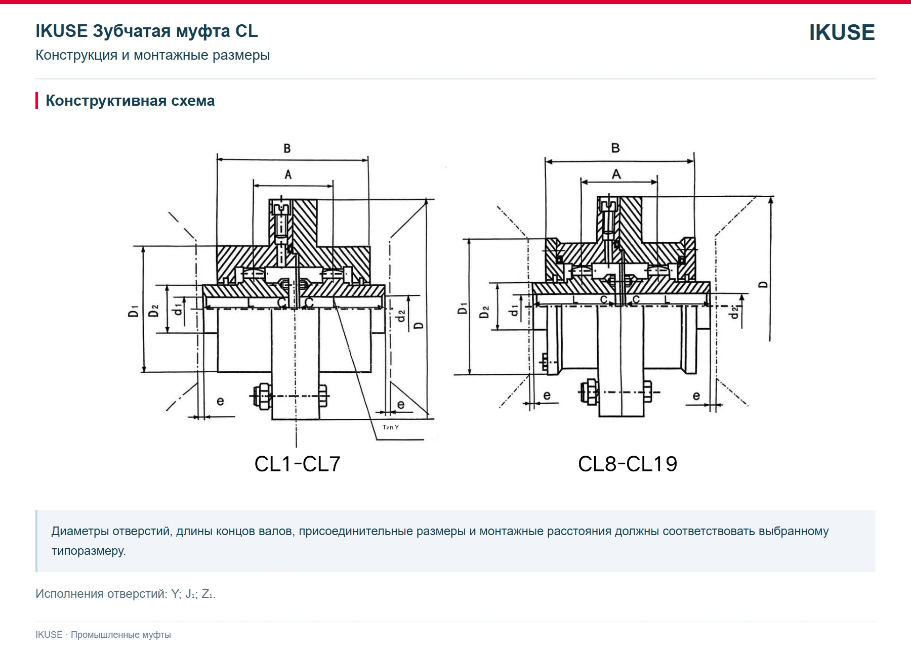 IKUSE Зубчатая муфта CL, фото 2