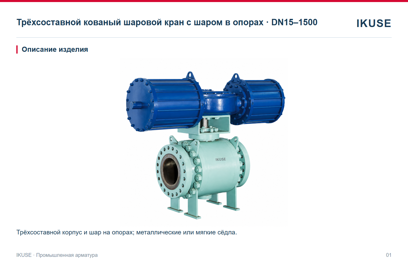 Описание изделия