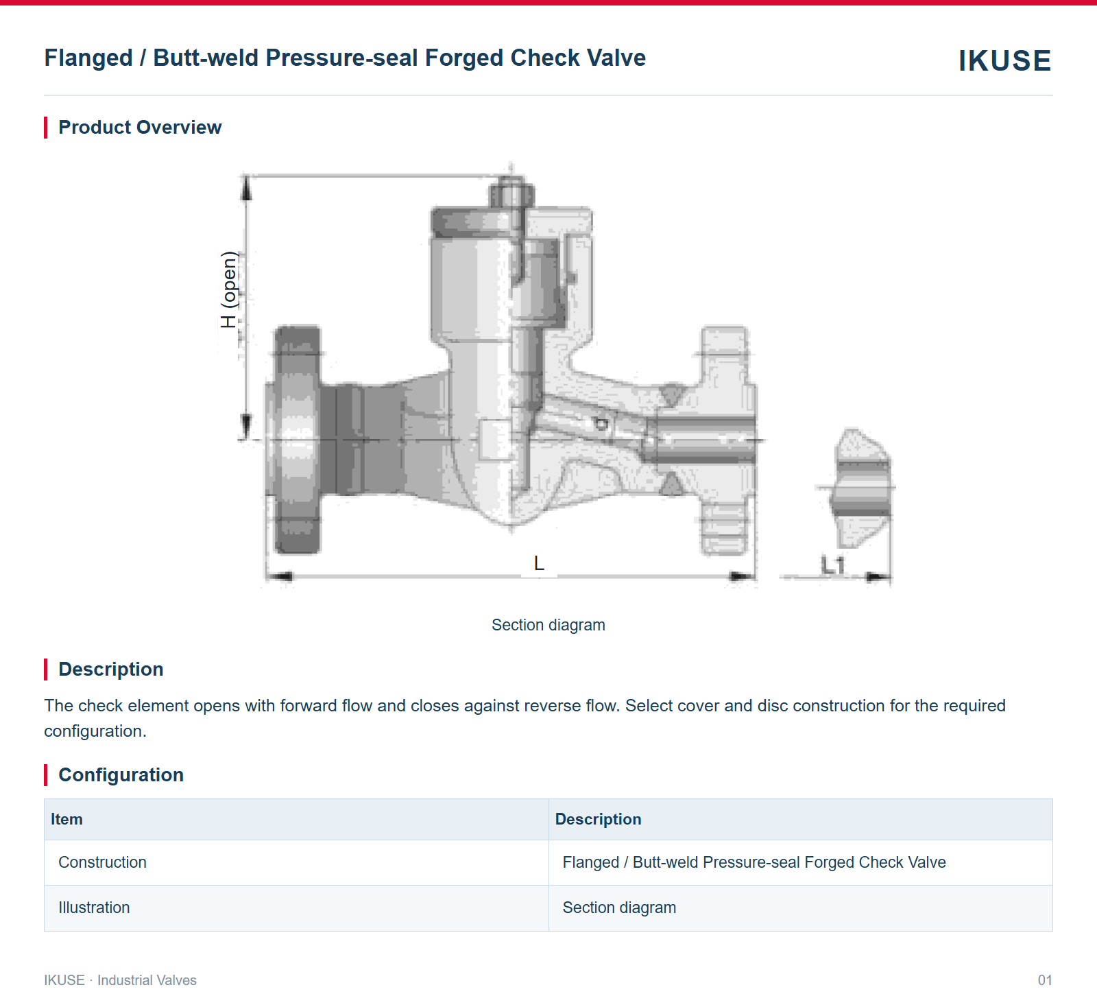 Product Overview