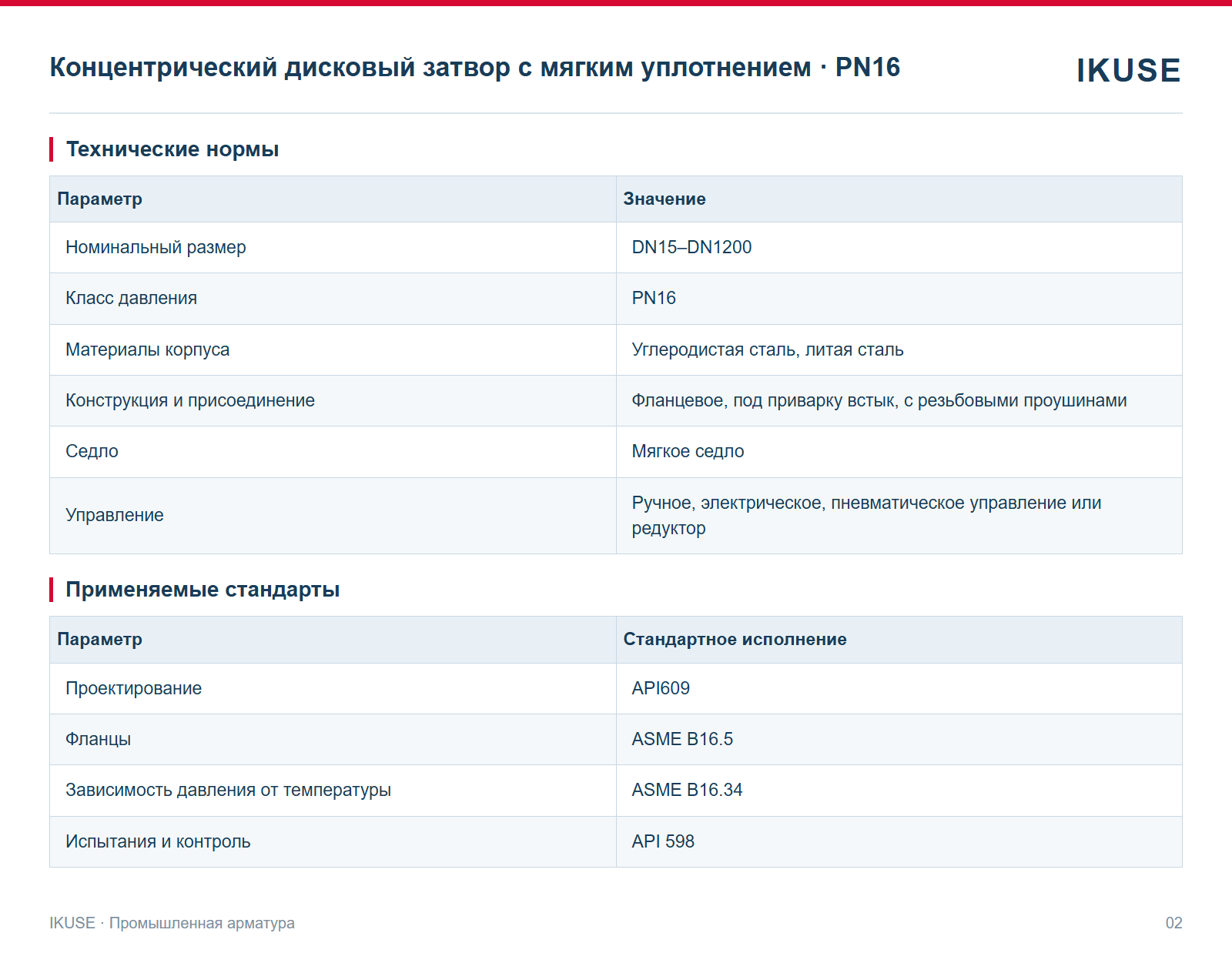 IKUSE Концентрический дисковый затвор с мягким уплотнением · PN16, фото 2