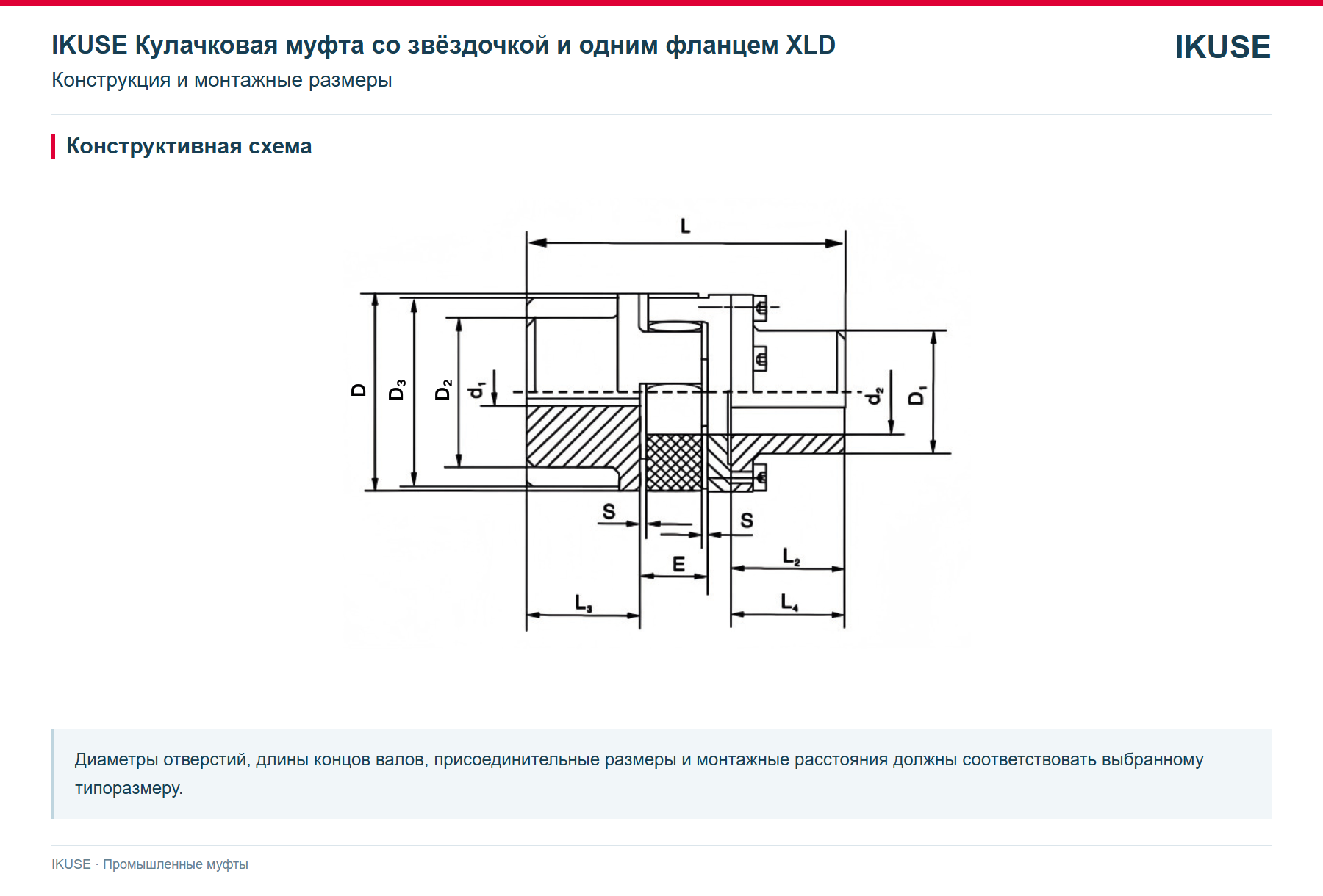 IKUSE Кулачковая муфта со звёздочкой и одним фланцем XLD, фото 2