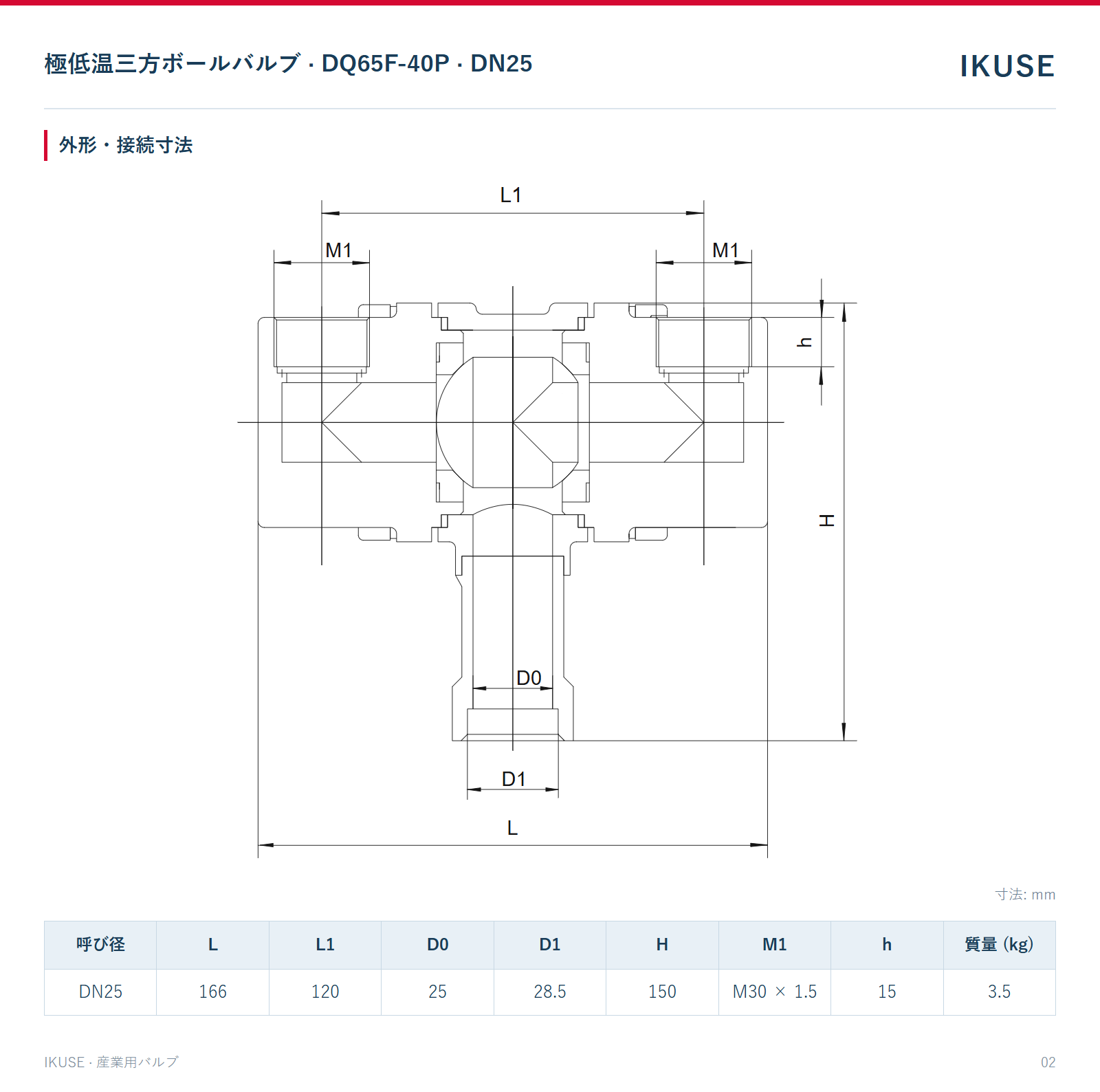 IKUSE 極低温三方ボールバルブ · DQ65F-40P · DN25画像2
