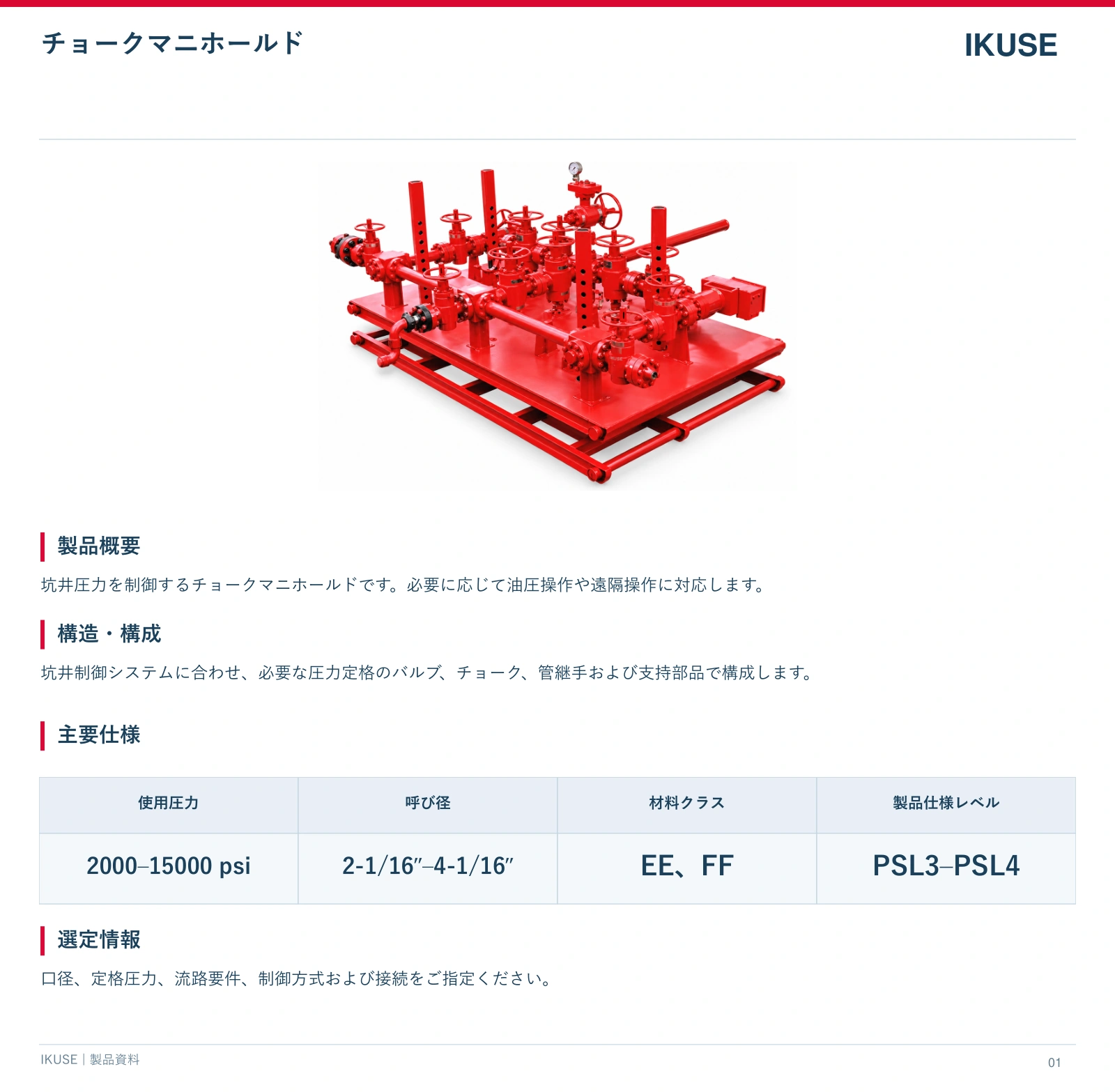 IKUSE チョークマニホールド画像2