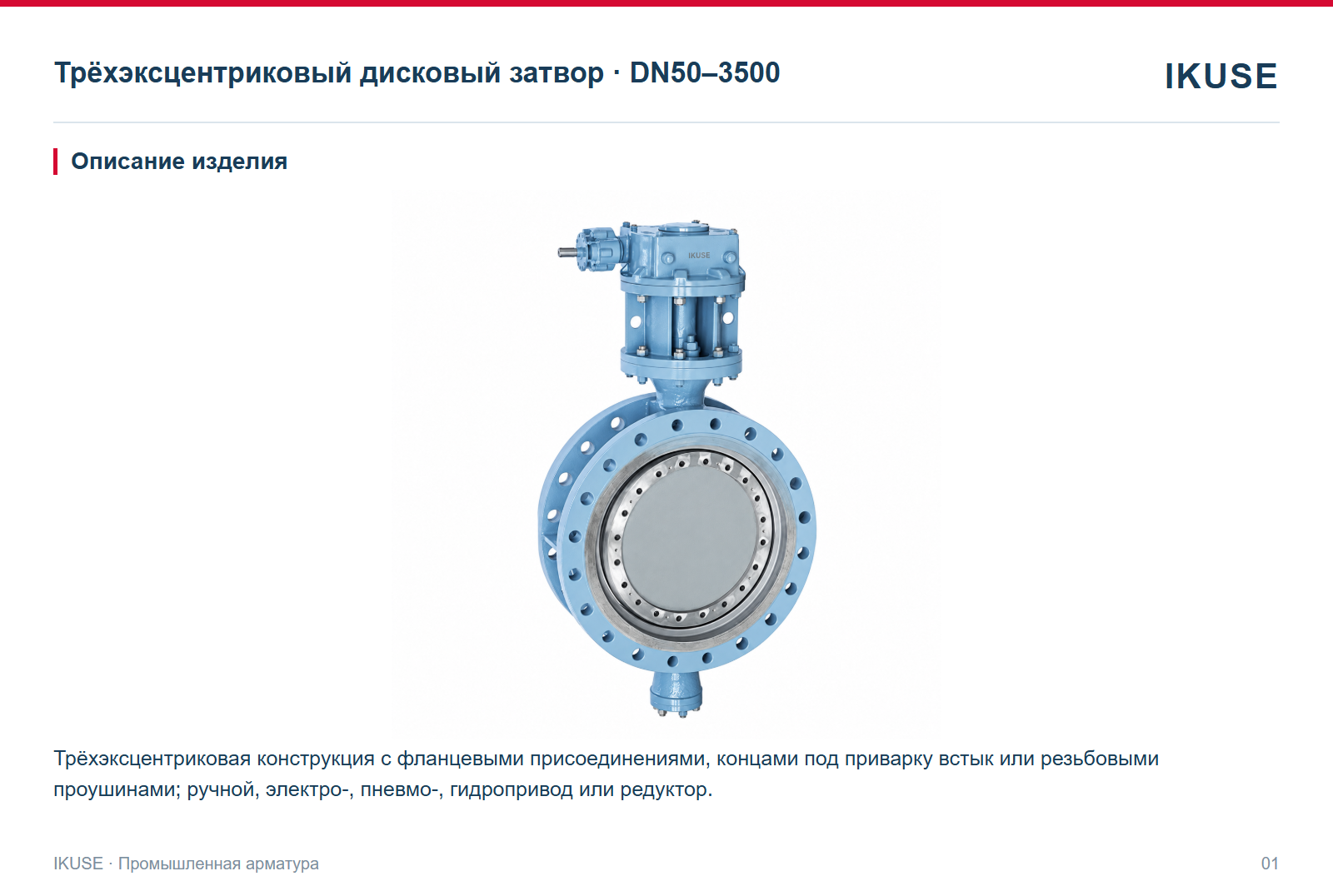 Описание изделия