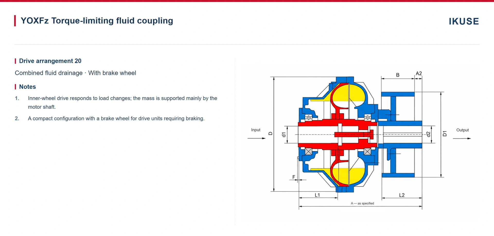 IKUSE YOX / YOXF / YOXFz / YOXAMP / YOXNL / YOXIIA Constant-Fill Torque-Limiting Fluid Coupling image 6