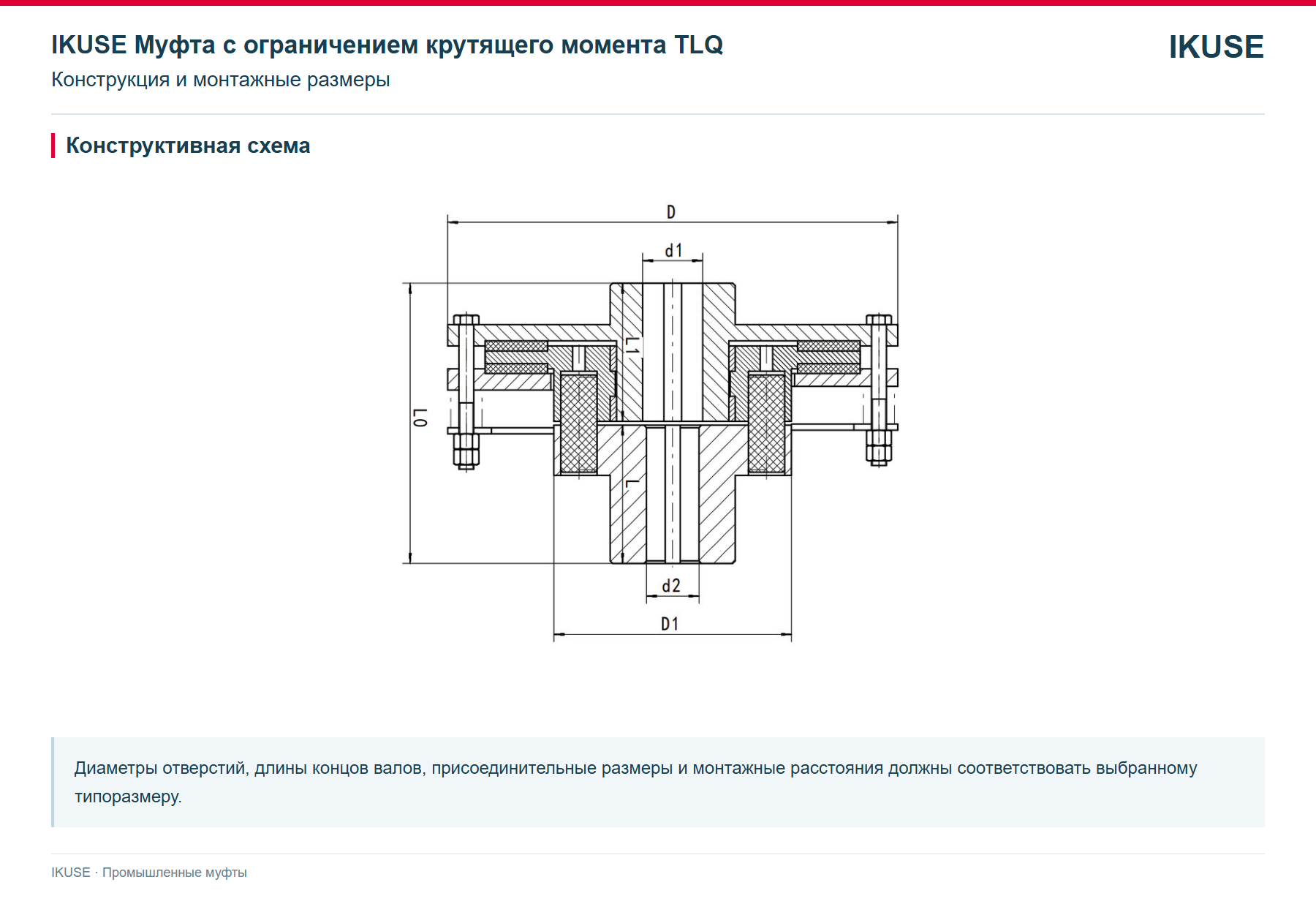 IKUSE Муфта с ограничением крутящего момента TLQ, фото 2